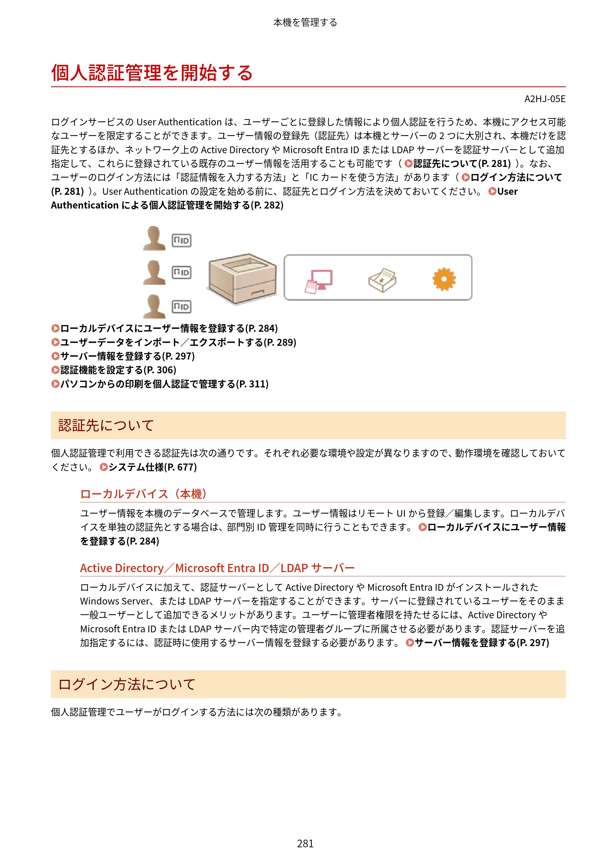 キヤノン LBP812Ci・LBP811C ユーザーズガイド 2026年6月25日更新（PDF：7.98MB） — 個人認証管理を開始する — 原本ページ — 289ページ