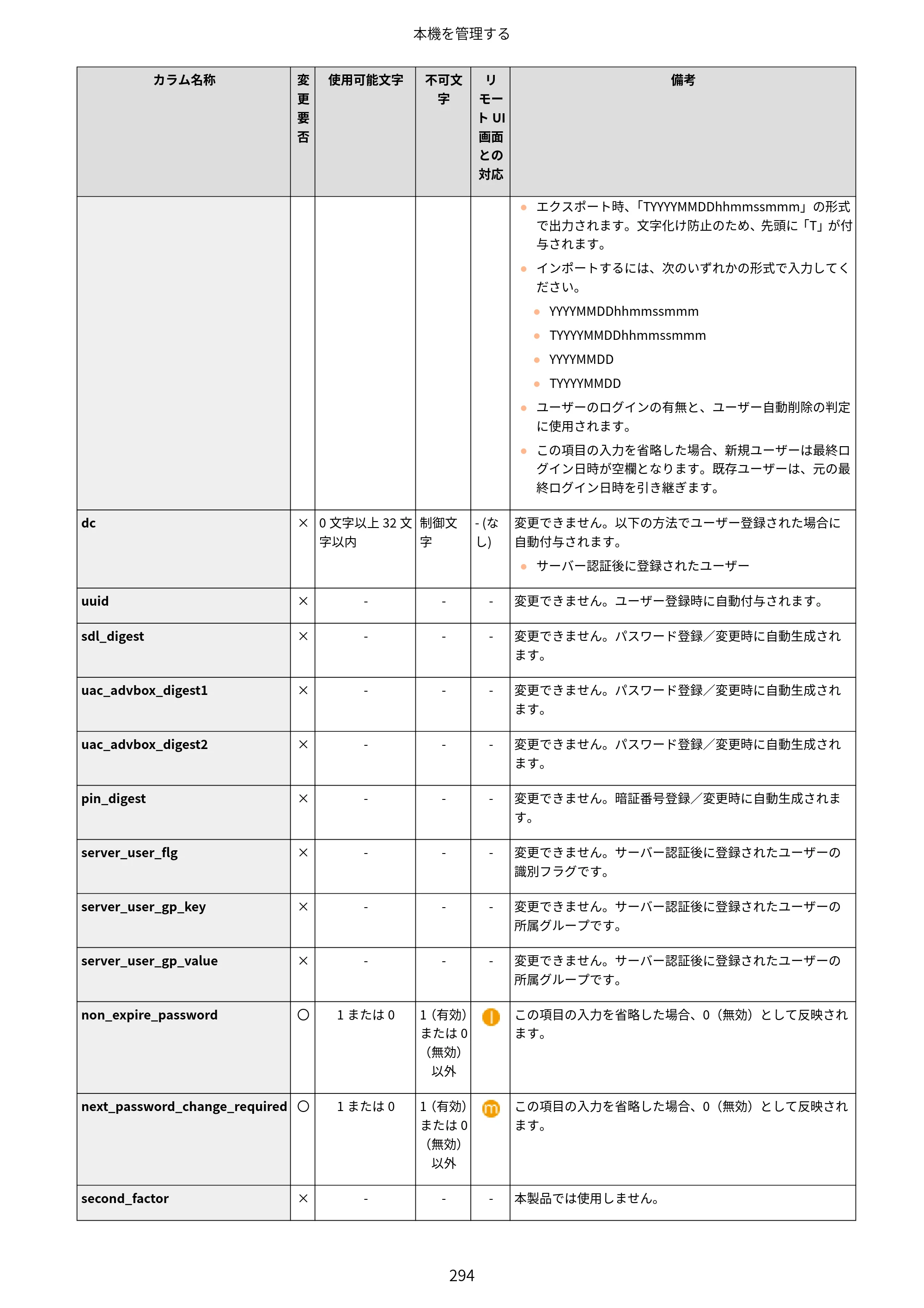 キヤノン LBP812Ci・LBP811C ユーザーズガイド 2026年6月25日更新（PDF：7.98MB） — 原本ページ — 302ページ