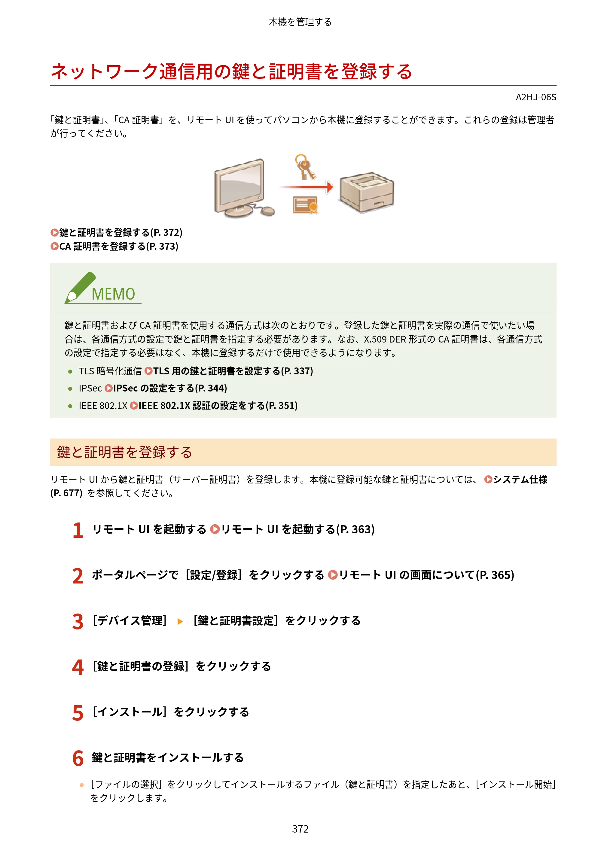 キヤノン LBP812Ci・LBP811C ユーザーズガイド 2026年6月25日更新（PDF：7.98MB） — ネットワーク通信用の鍵と証明書を登録する — 原本ページ — 380ページ