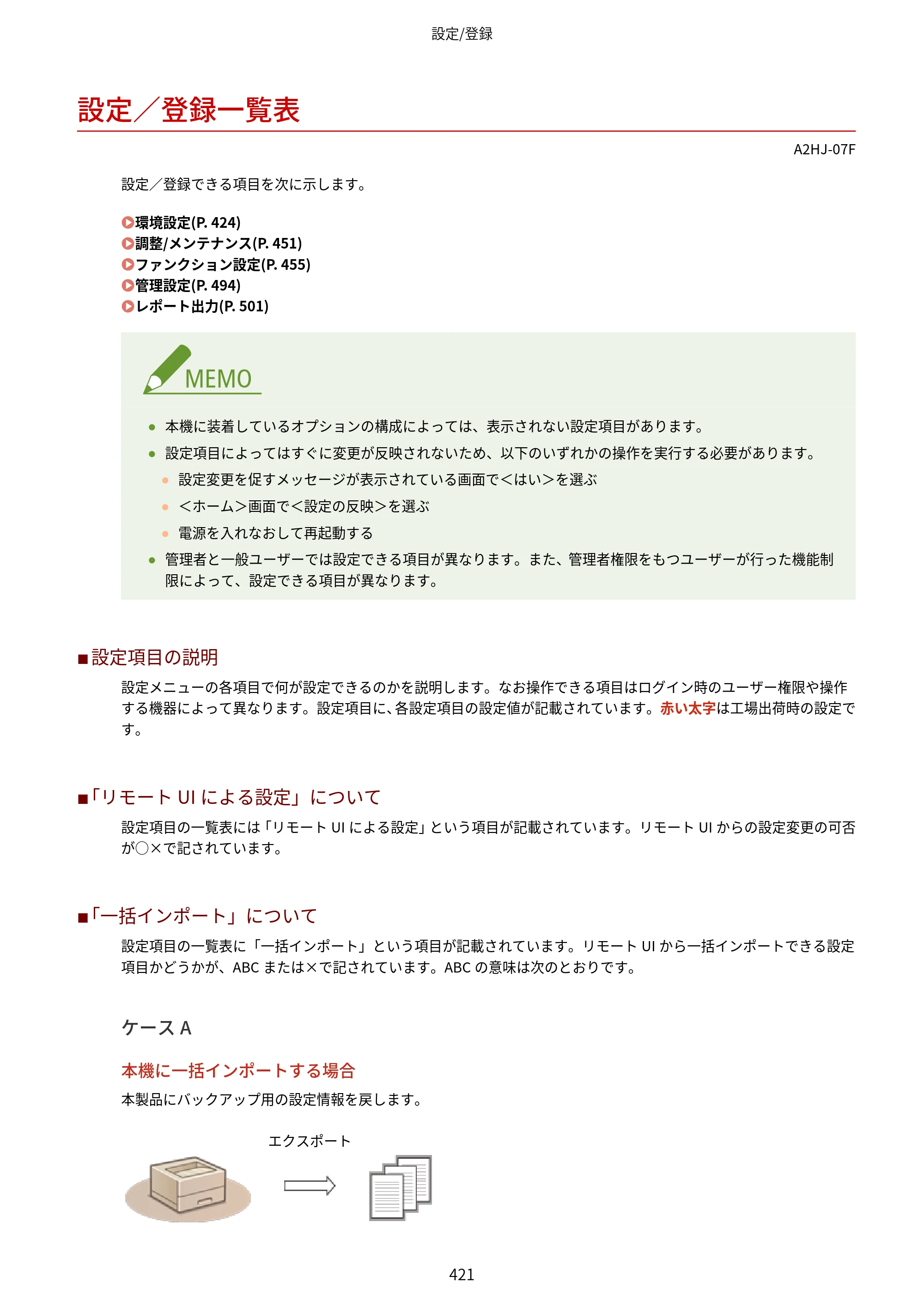 キヤノン LBP812Ci・LBP811C ユーザーズガイド 2026年6月25日更新（PDF：7.98MB） — 設定／登録一覧表 — 原本ページ — 429ページ