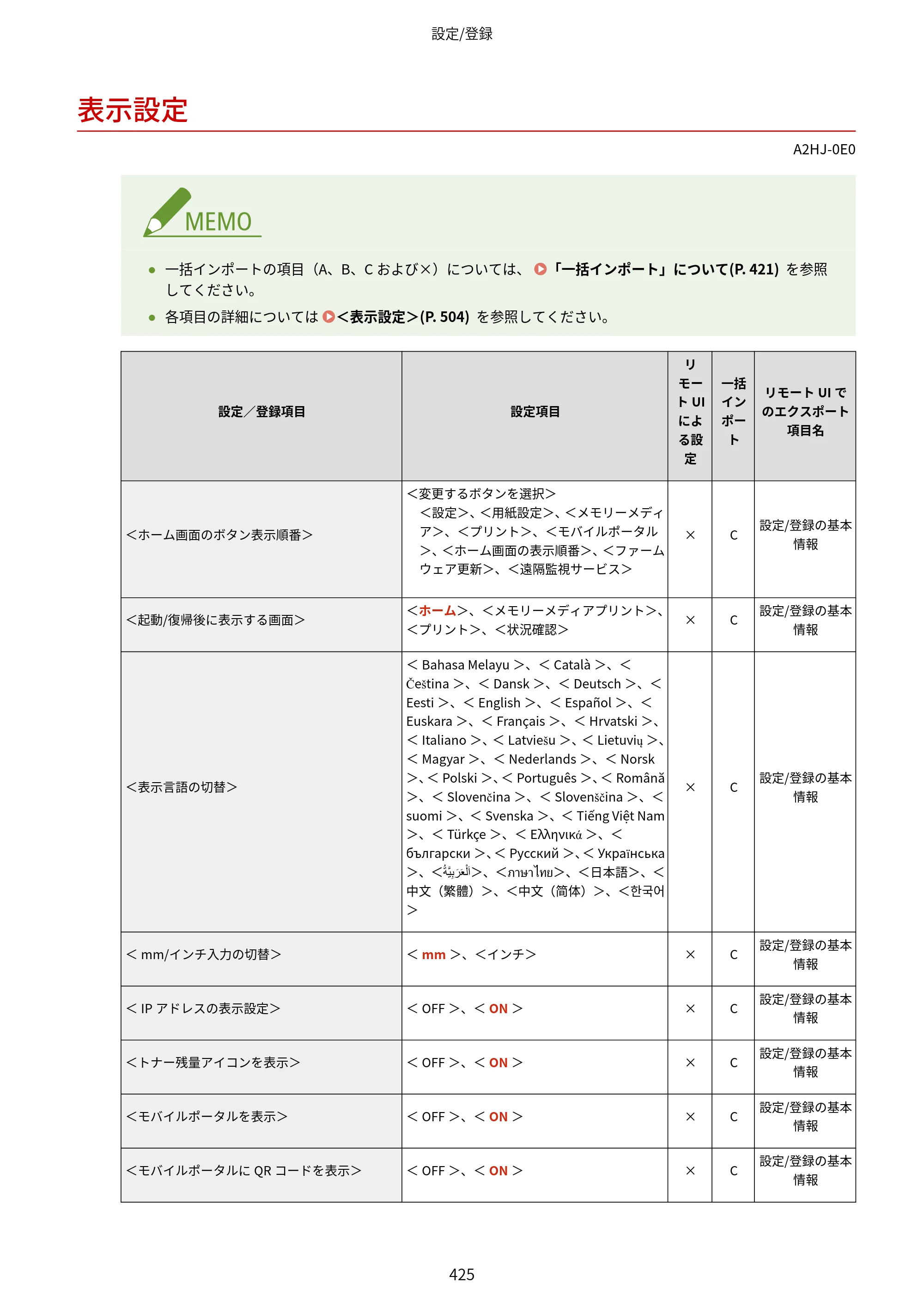 キヤノン LBP812Ci・LBP811C ユーザーズガイド 2026年6月25日更新（PDF：7.98MB） — 表示設定 — 原本ページ — 433ページ