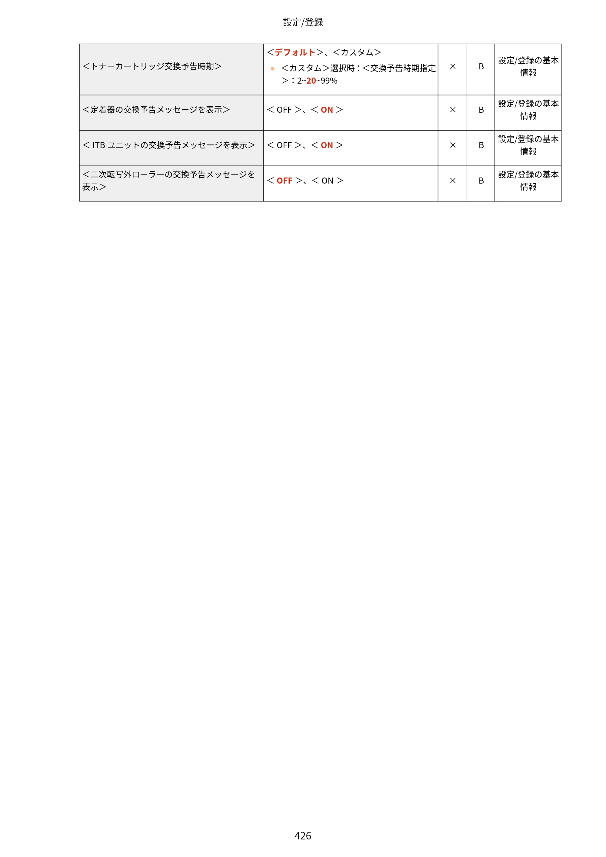 キヤノン LBP812Ci・LBP811C ユーザーズガイド 2026年6月25日更新（PDF：7.98MB） — 原本ページ — 434ページ