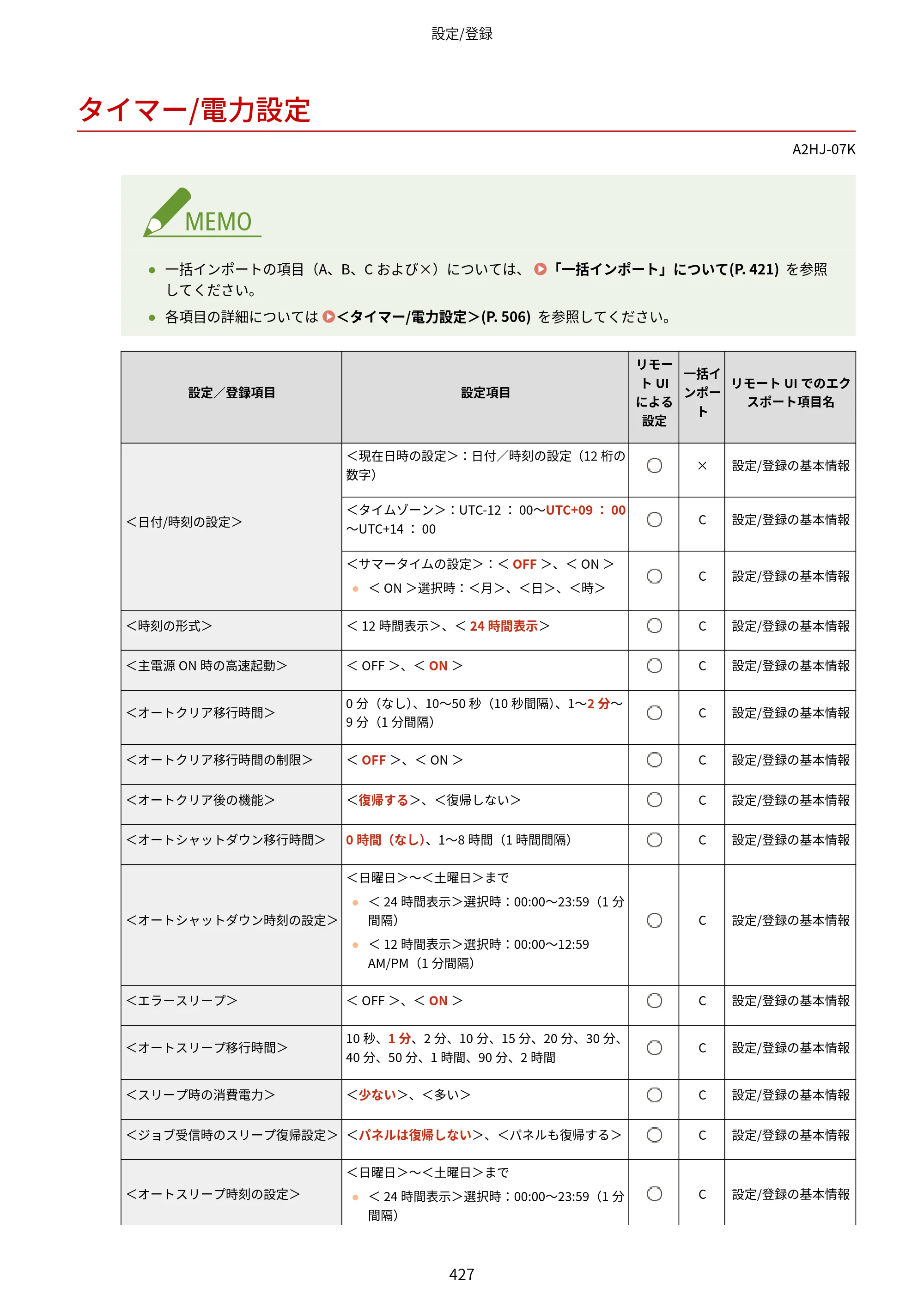 キヤノン LBP812Ci・LBP811C ユーザーズガイド 2026年6月25日更新（PDF：7.98MB） — タイマー/電力設定 — 原本ページ — 435ページ