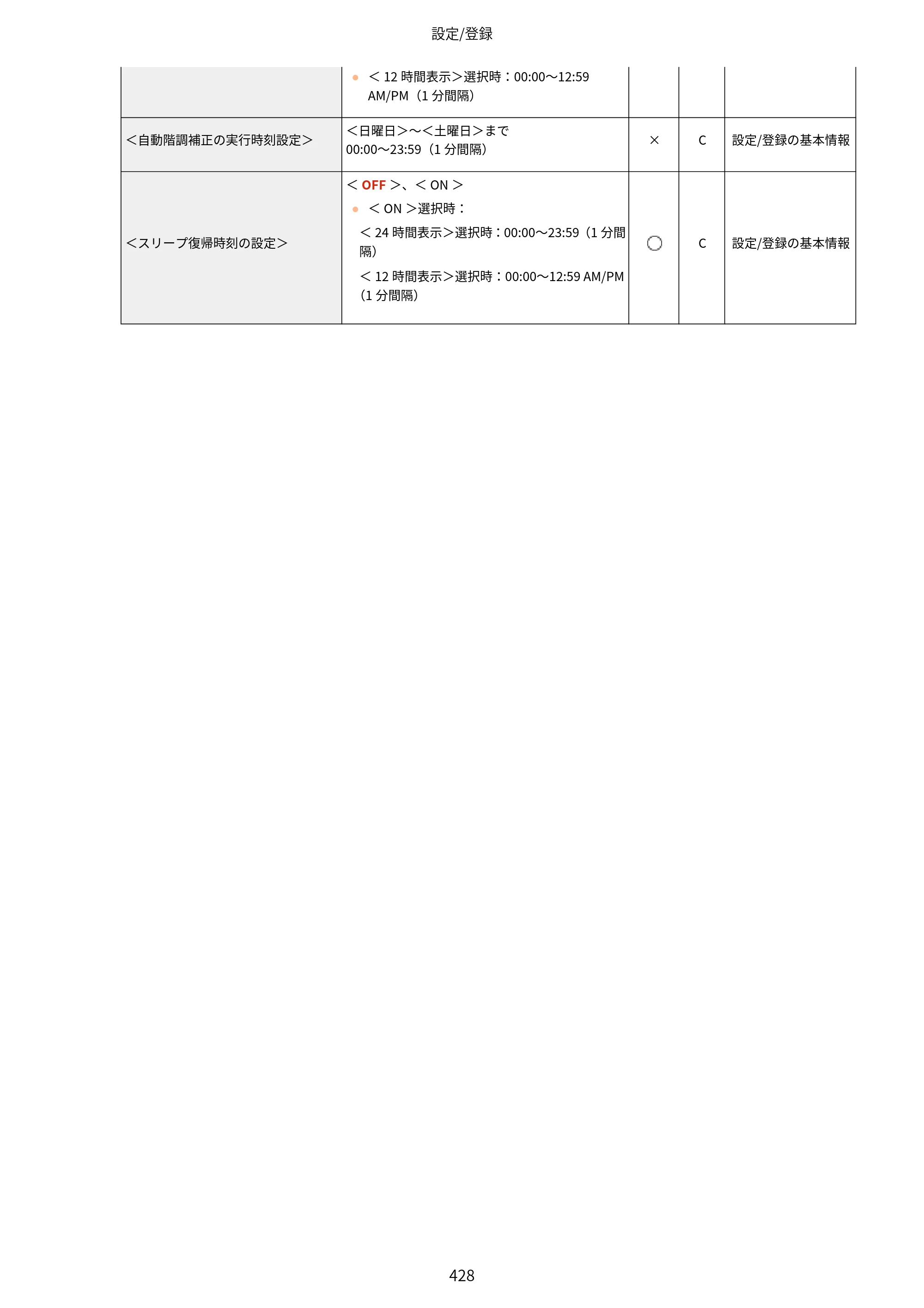 キヤノン LBP812Ci・LBP811C ユーザーズガイド 2026年6月25日更新（PDF：7.98MB） — 原本ページ — 436ページ