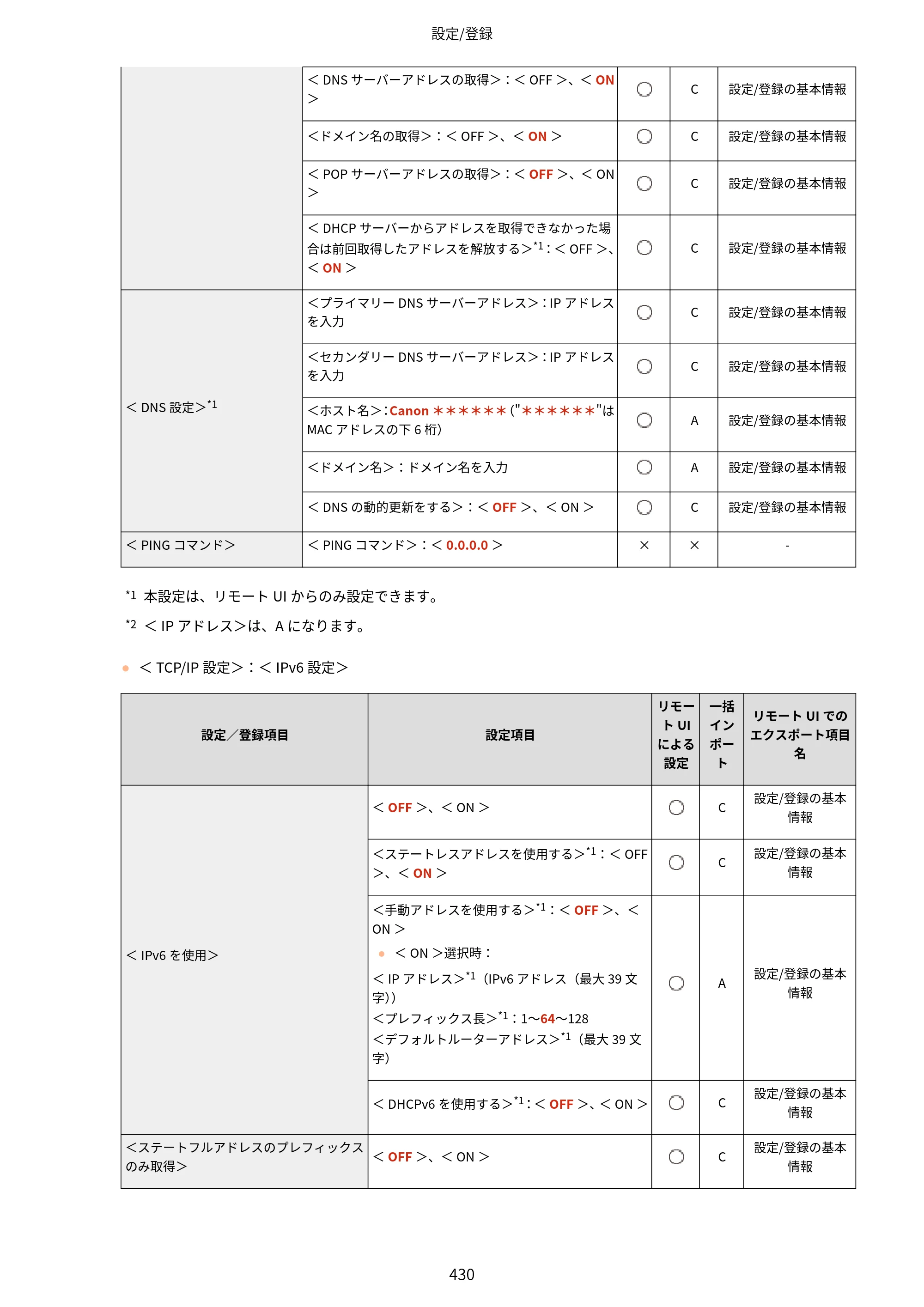 キヤノン LBP812Ci・LBP811C ユーザーズガイド 2026年6月25日更新（PDF：7.98MB） — 原本ページ — 438ページ