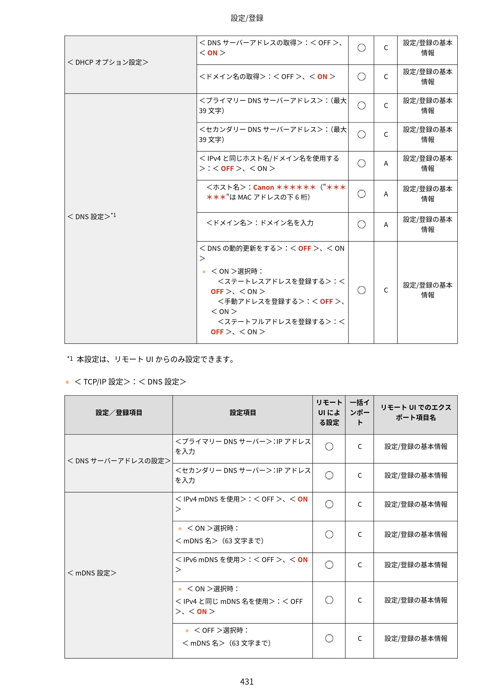 キヤノン LBP812Ci・LBP811C ユーザーズガイド 2026年6月25日更新（PDF：7.98MB） — 原本ページ — 439ページ