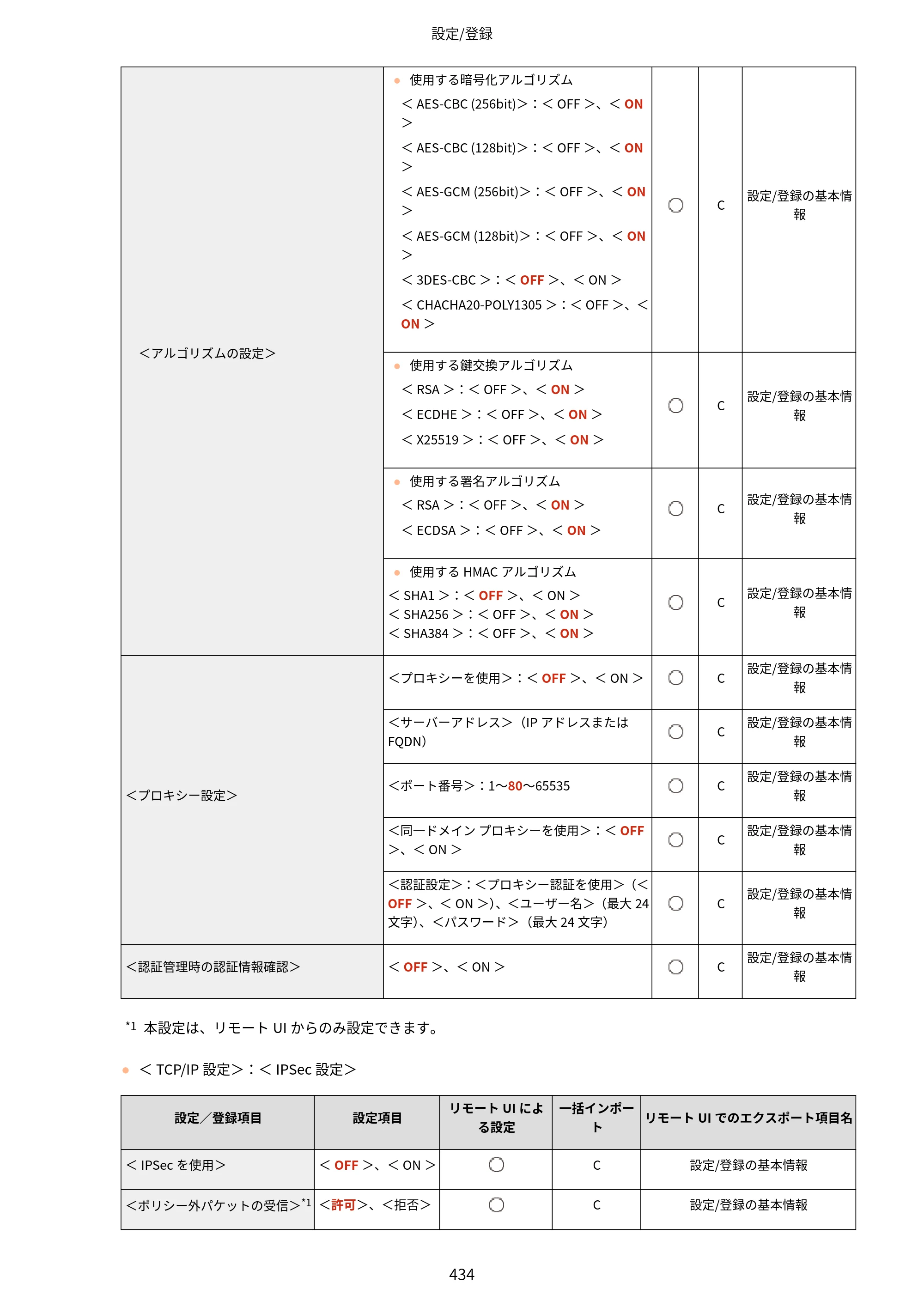 キヤノン LBP812Ci・LBP811C ユーザーズガイド 2026年6月25日更新（PDF：7.98MB） — 原本ページ — 442ページ