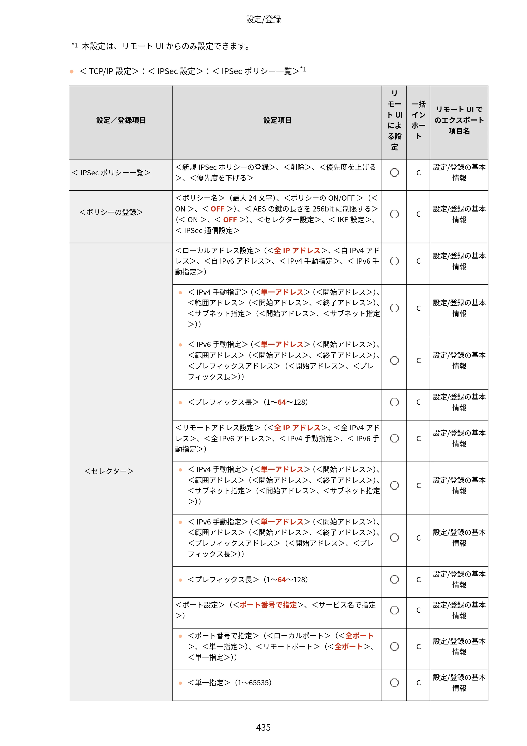 キヤノン LBP812Ci・LBP811C ユーザーズガイド 2026年6月25日更新（PDF：7.98MB） — 原本ページ — 443ページ