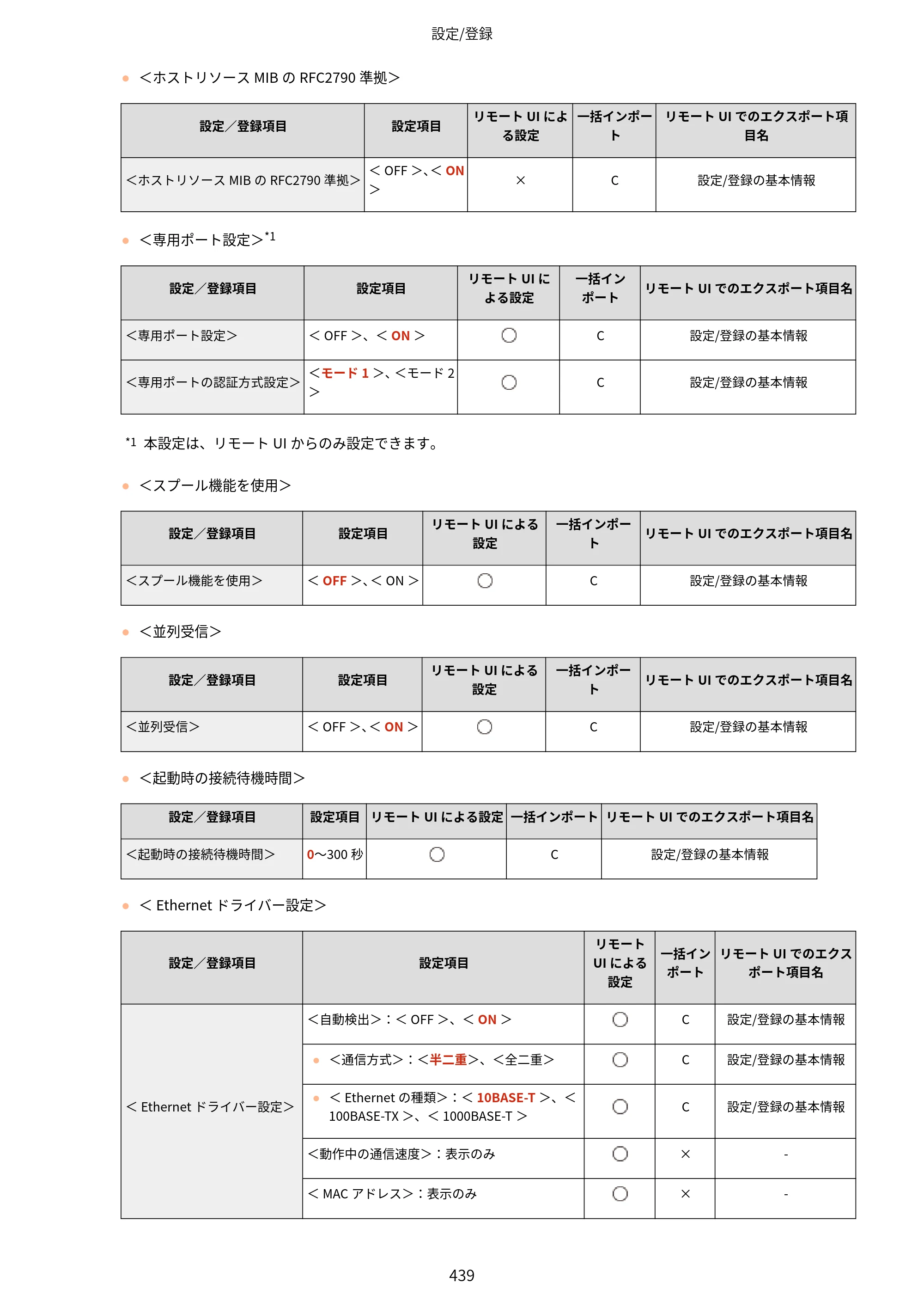 キヤノン LBP812Ci・LBP811C ユーザーズガイド 2026年6月25日更新（PDF：7.98MB） — 原本ページ — 447ページ