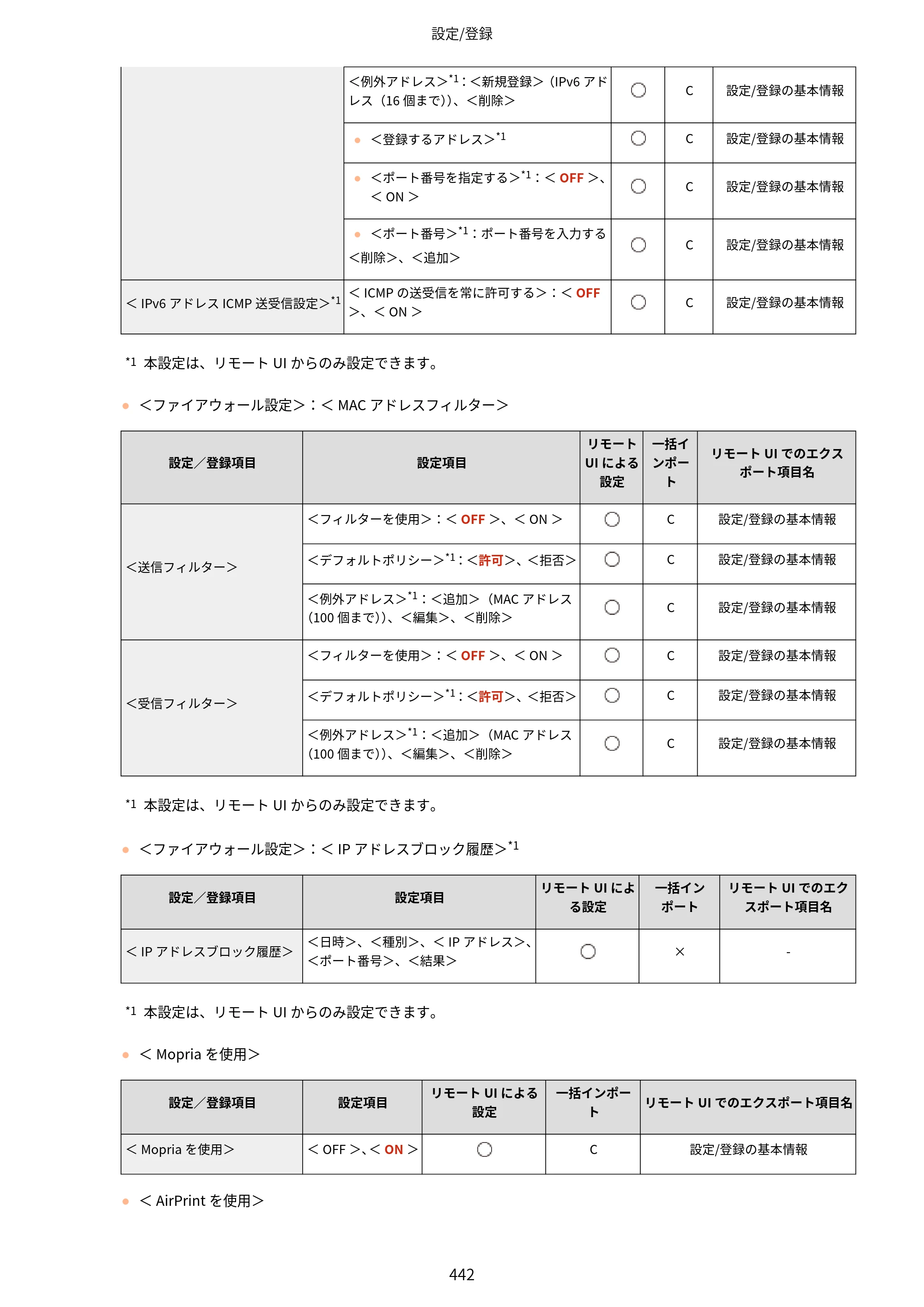 キヤノン LBP812Ci・LBP811C ユーザーズガイド 2026年6月25日更新（PDF：7.98MB） — 原本ページ — 450ページ