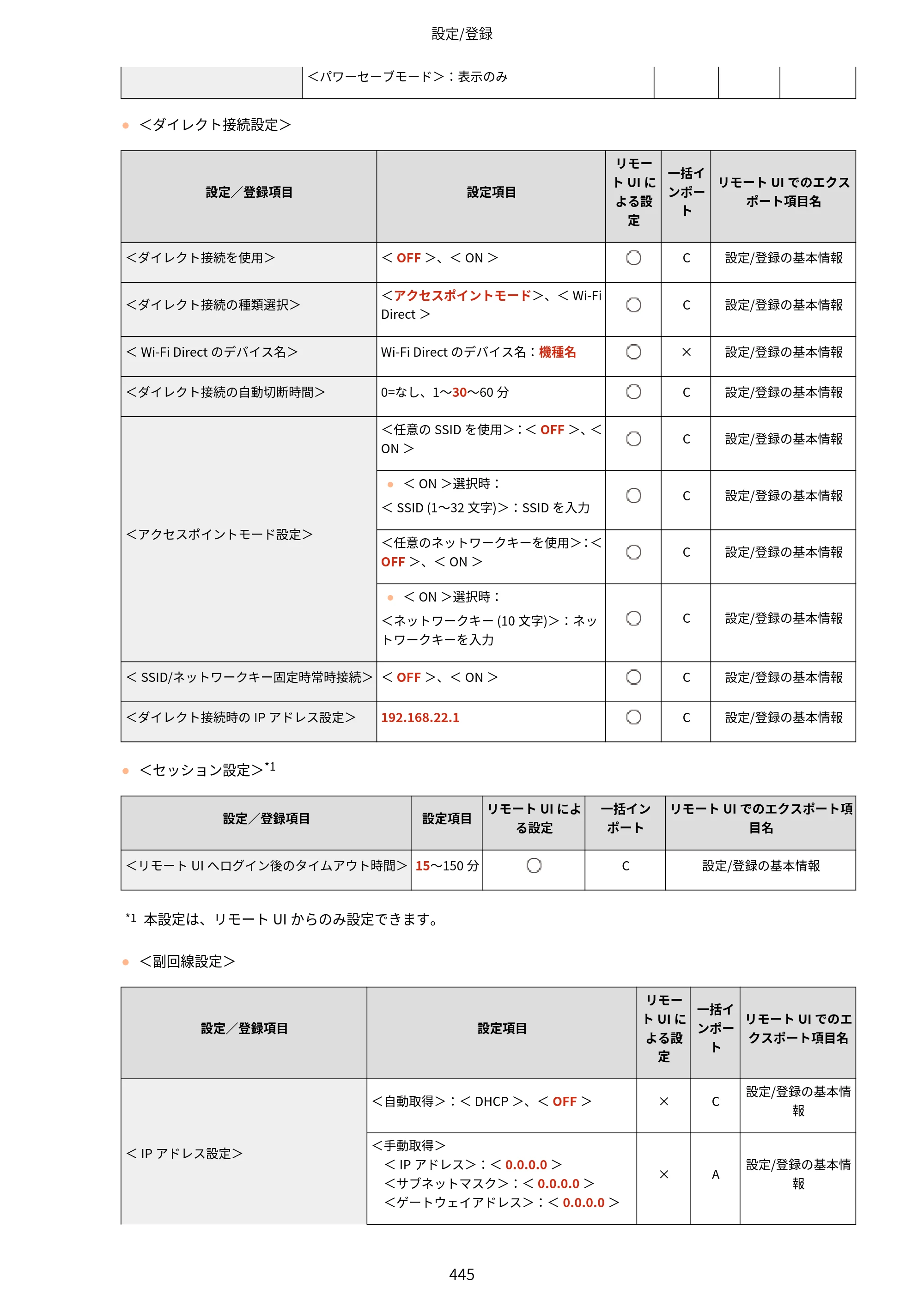 キヤノン LBP812Ci・LBP811C ユーザーズガイド 2026年6月25日更新（PDF：7.98MB） — 原本ページ — 453ページ