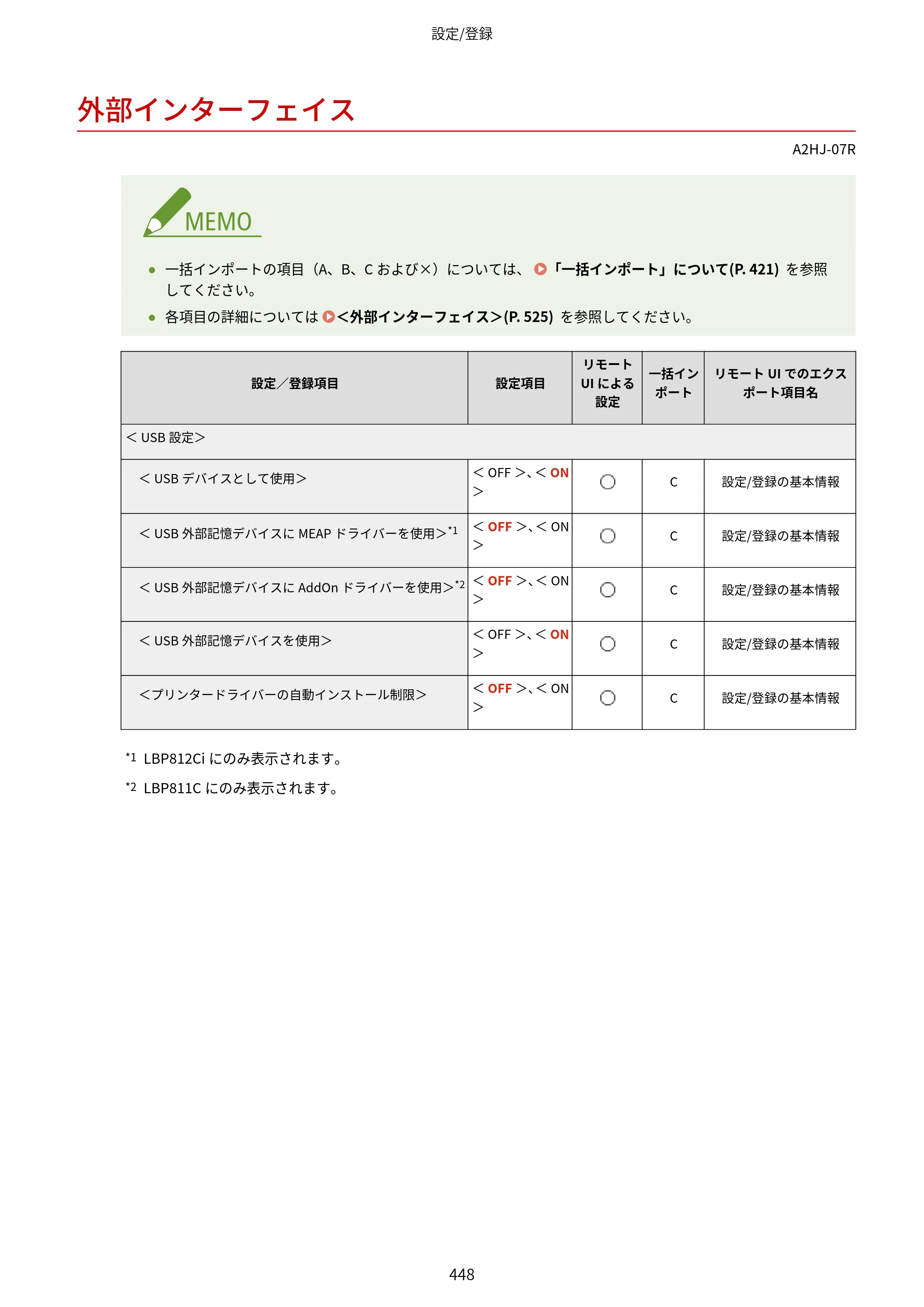 キヤノン LBP812Ci・LBP811C ユーザーズガイド 2026年6月25日更新（PDF：7.98MB） — 外部インターフェイス — 原本ページ — 456ページ