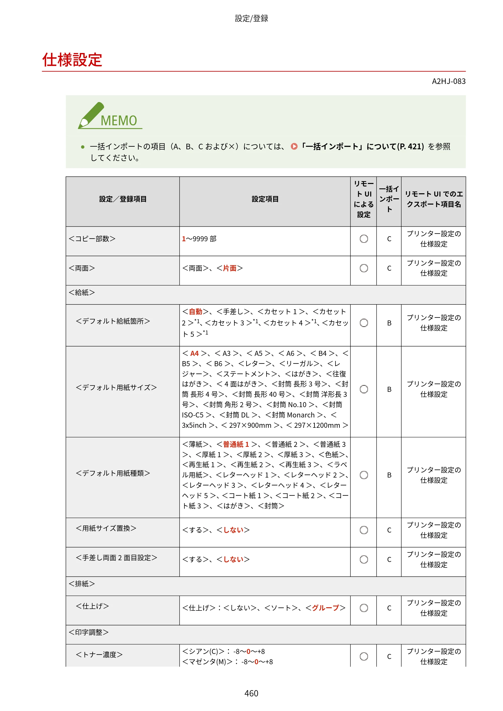 キヤノン LBP812Ci・LBP811C ユーザーズガイド 2026年6月25日更新（PDF：7.98MB） — 仕様設定 — 原本ページ — 468ページ