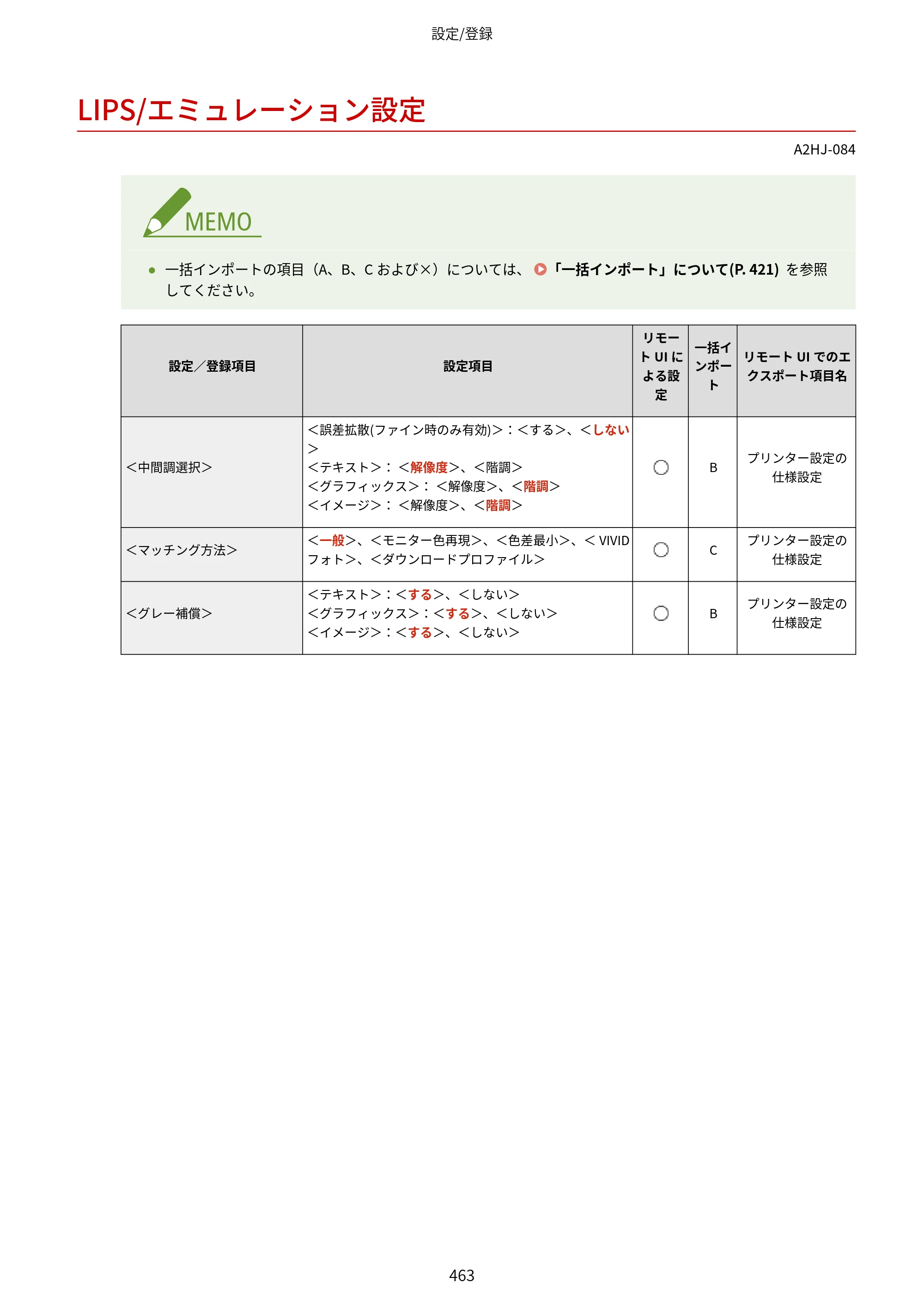 キヤノン LBP812Ci・LBP811C ユーザーズガイド 2026年6月25日更新（PDF：7.98MB） — LIPS/エミュレーション設定 — 原本ページ — 471ページ