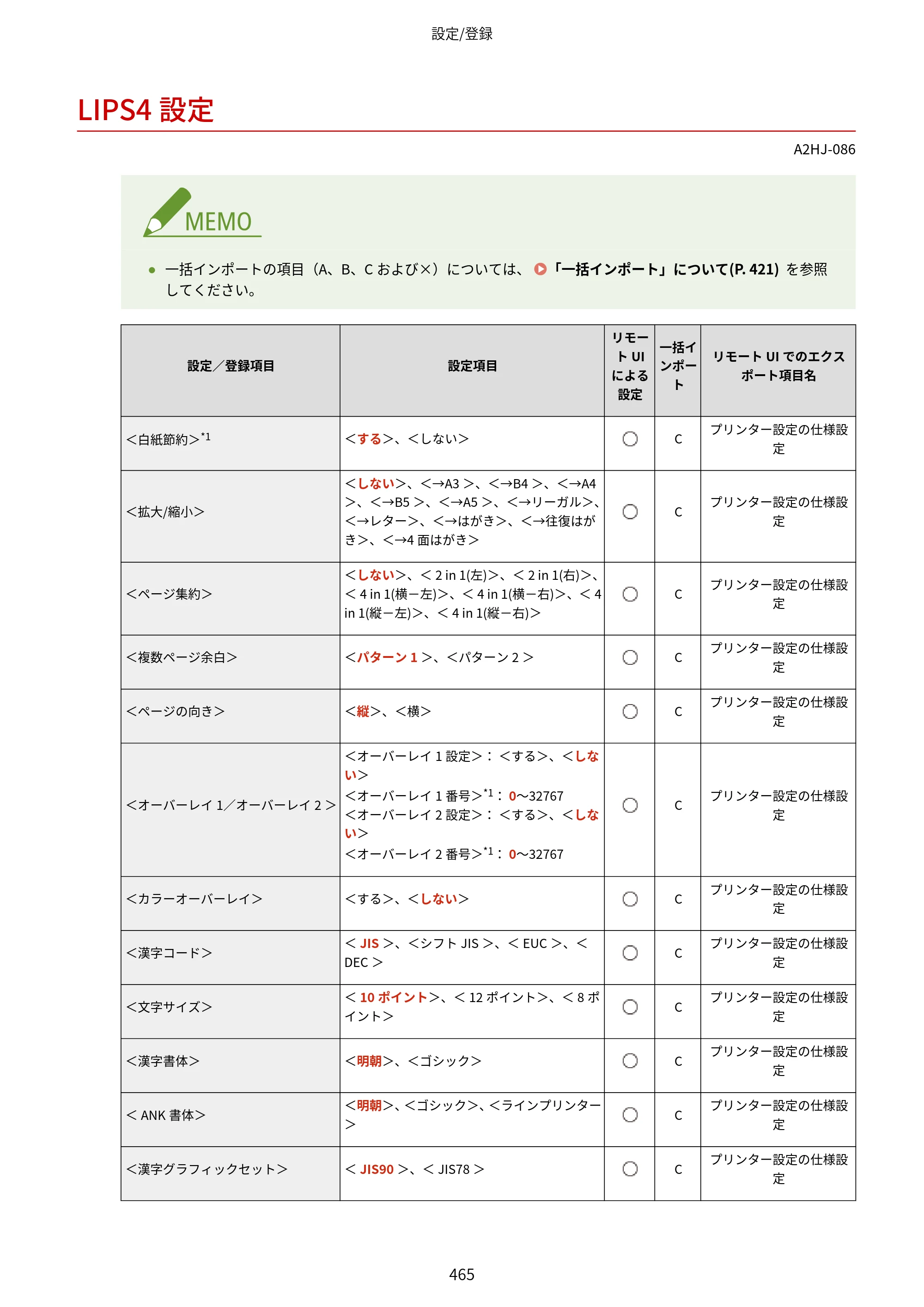 キヤノン LBP812Ci・LBP811C ユーザーズガイド 2026年6月25日更新（PDF：7.98MB） — LIPS4設定 — 原本ページ — 473ページ