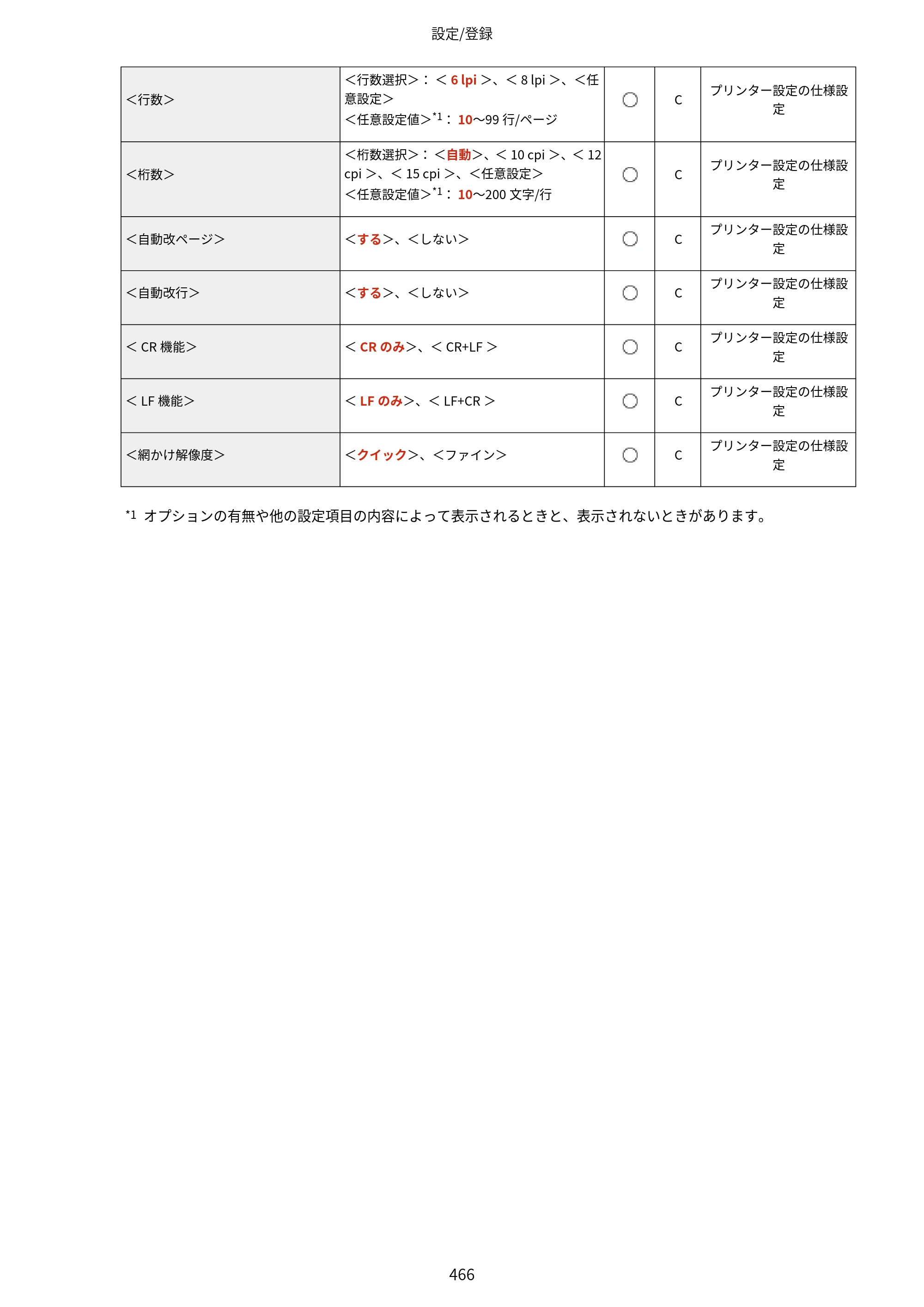 キヤノン LBP812Ci・LBP811C ユーザーズガイド 2026年6月25日更新（PDF：7.98MB） — 原本ページ — 474ページ