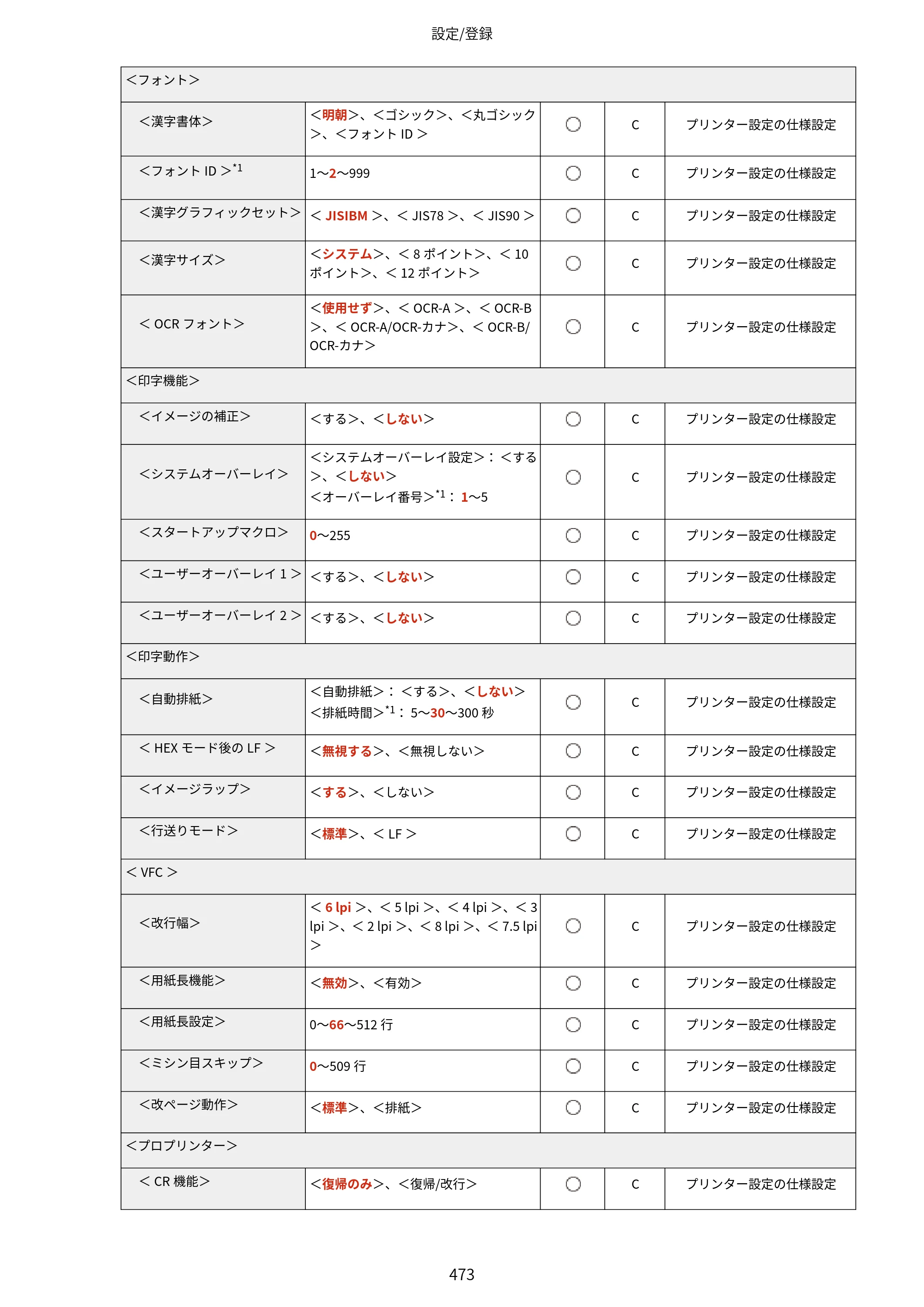 キヤノン LBP812Ci・LBP811C ユーザーズガイド 2026年6月25日更新（PDF：7.98MB） — 原本ページ — 481ページ