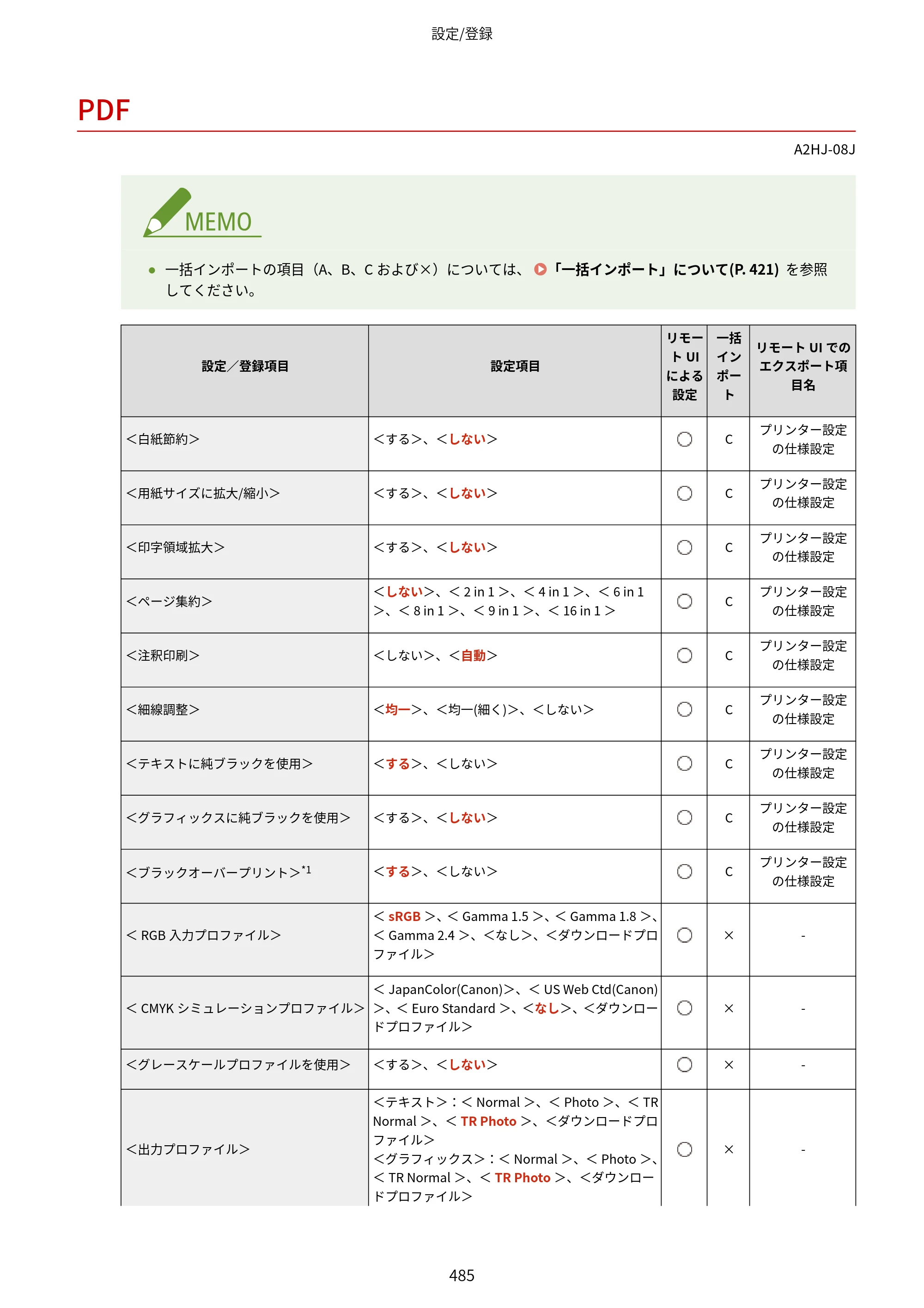 キヤノン LBP812Ci・LBP811C ユーザーズガイド 2026年6月25日更新（PDF：7.98MB） — 原本ページ — 493ページ