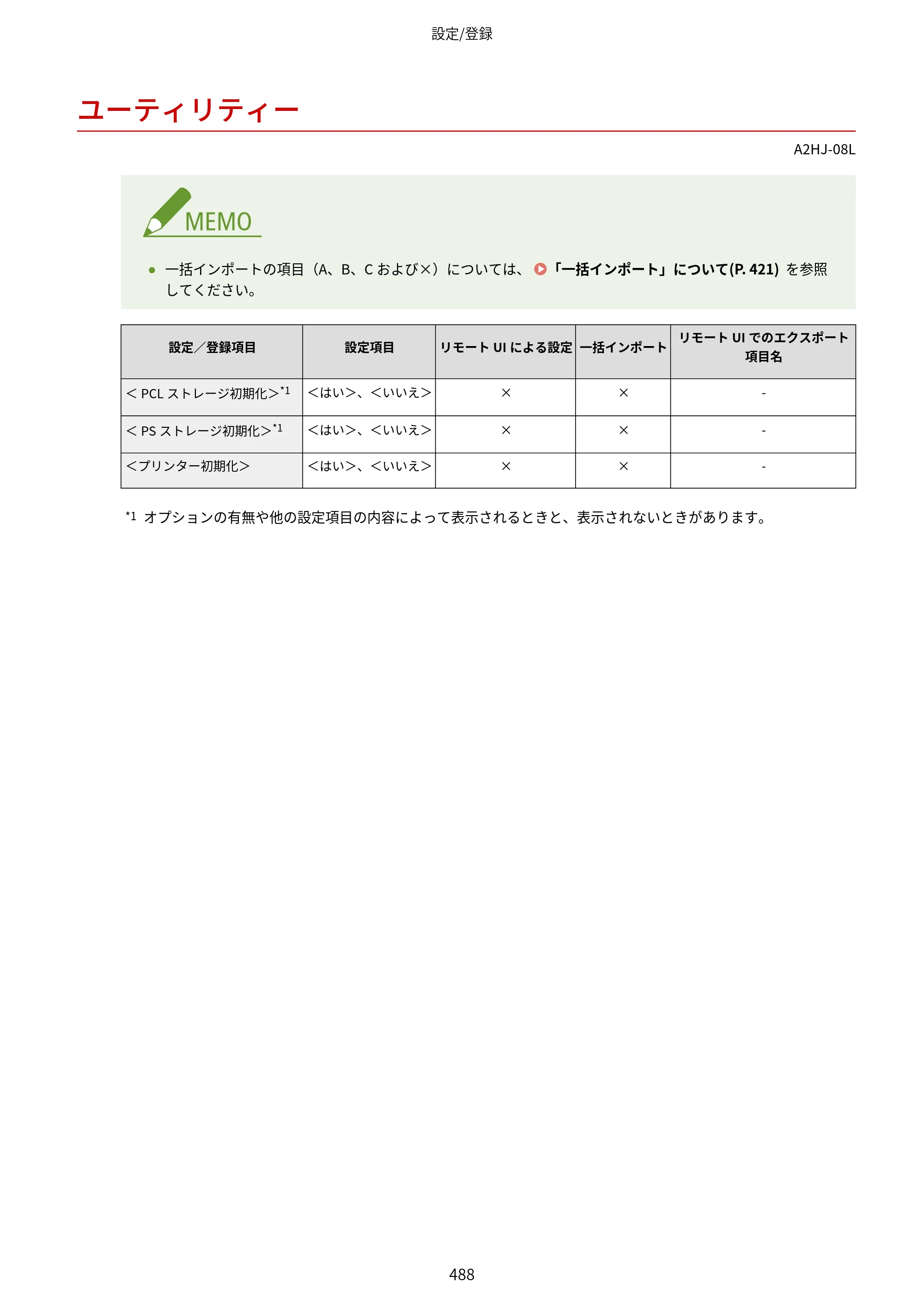 キヤノン LBP812Ci・LBP811C ユーザーズガイド 2026年6月25日更新（PDF：7.98MB） — ユーティリティー — 原本ページ — 496ページ