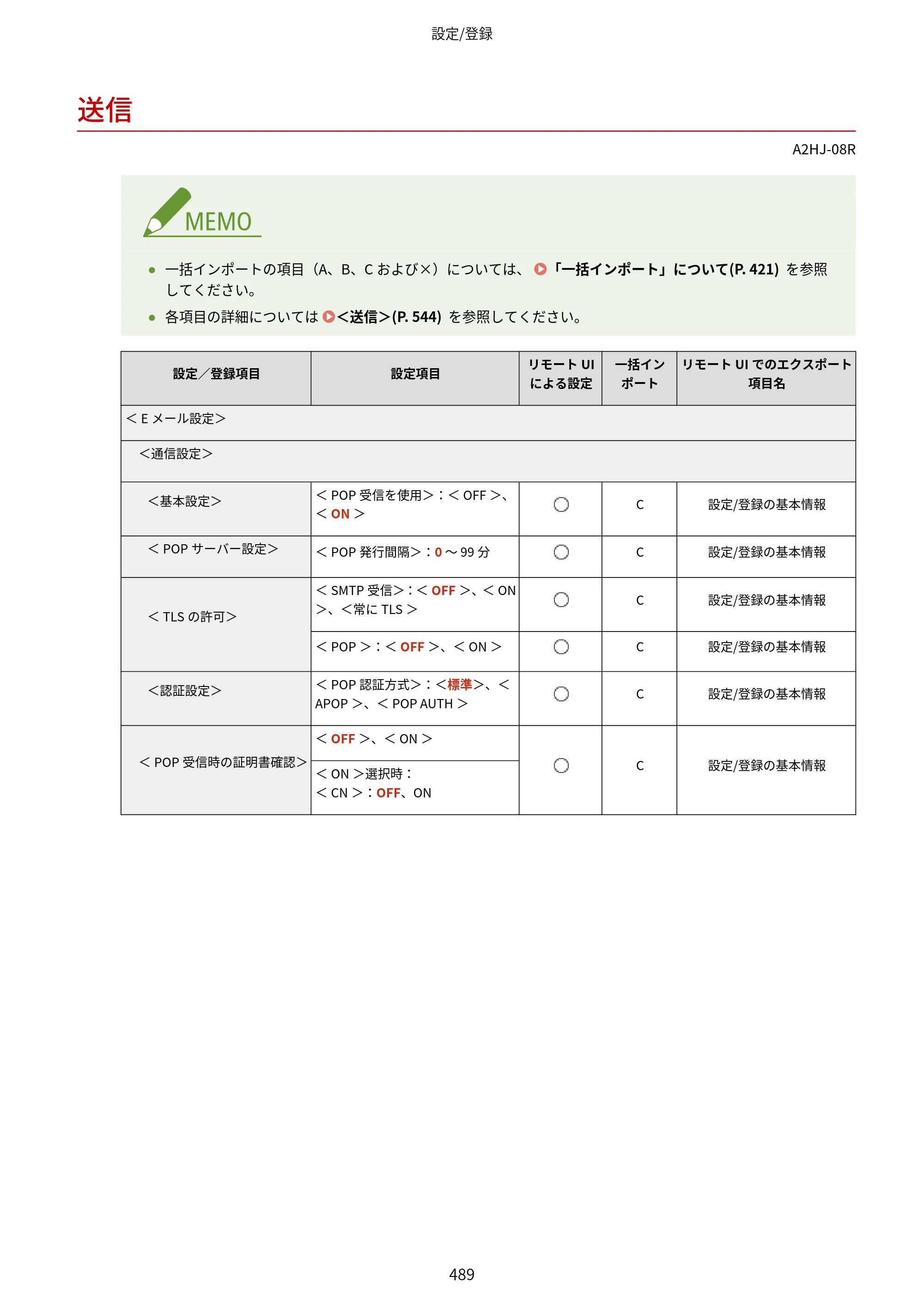 キヤノン LBP812Ci・LBP811C ユーザーズガイド 2026年6月25日更新（PDF：7.98MB） — 送信 — 原本ページ — 497ページ