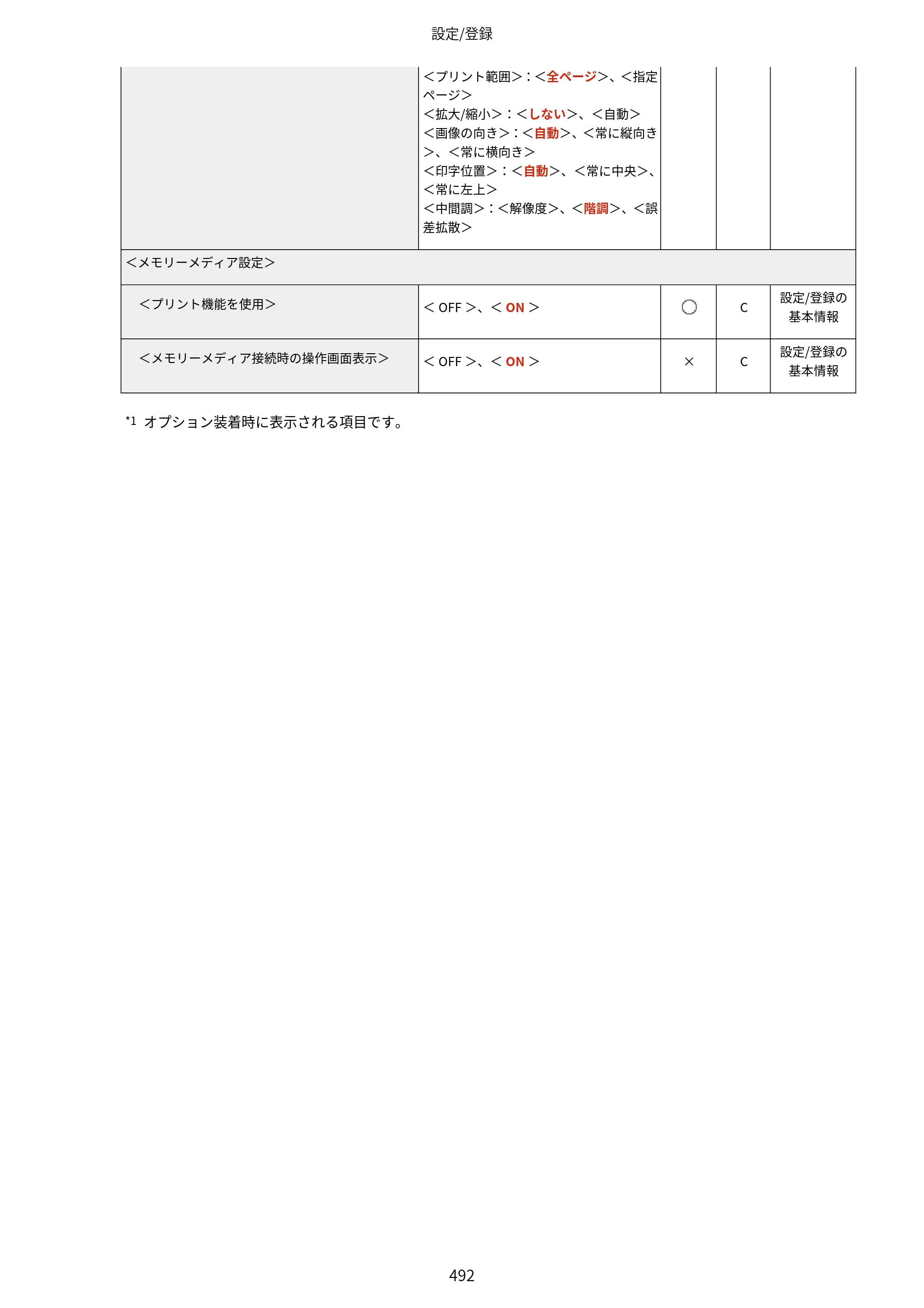 キヤノン LBP812Ci・LBP811C ユーザーズガイド 2026年6月25日更新（PDF：7.98MB） — 原本ページ — 500ページ