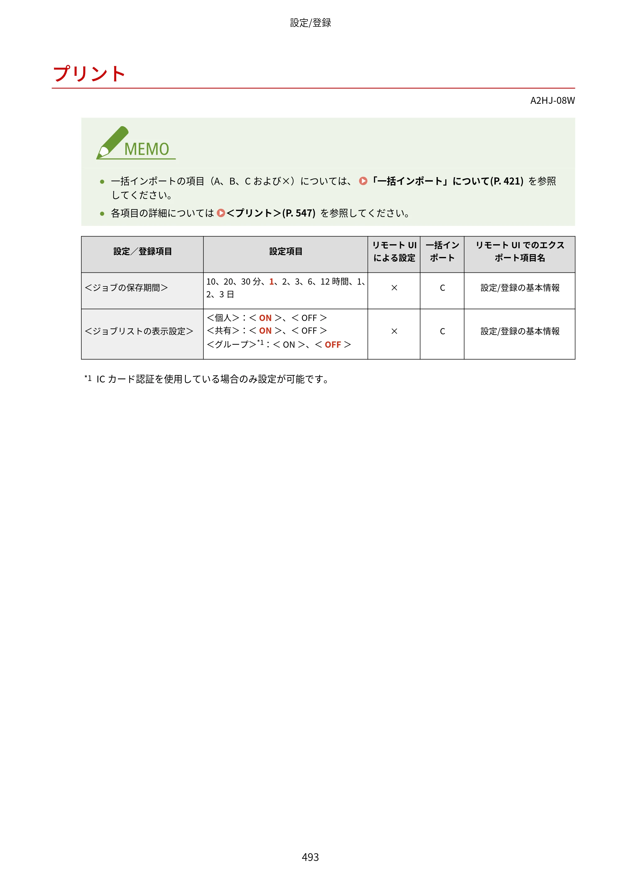 キヤノン LBP812Ci・LBP811C ユーザーズガイド 2026年6月25日更新（PDF：7.98MB） — プリント — 原本ページ — 501ページ