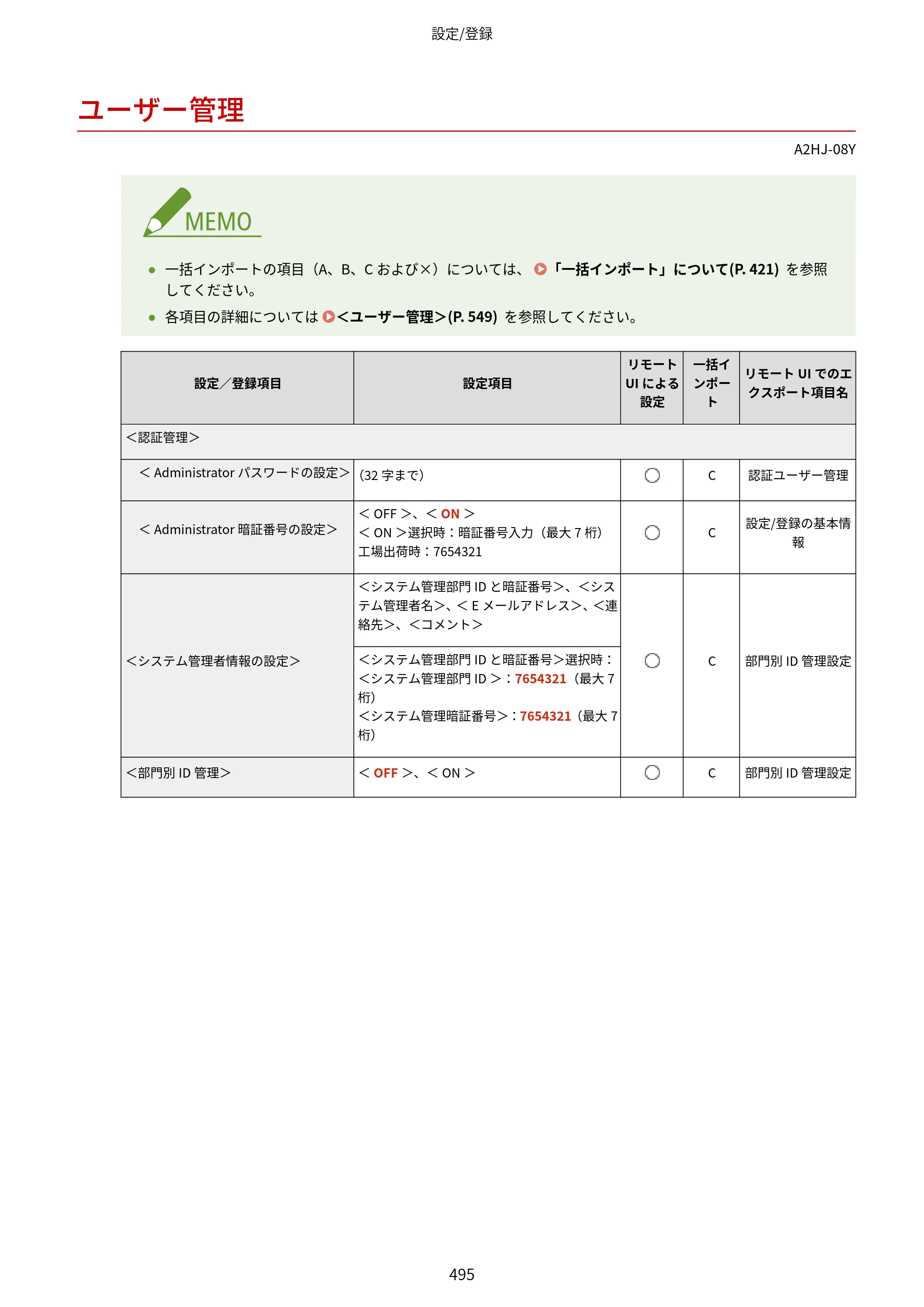 キヤノン LBP812Ci・LBP811C ユーザーズガイド 2026年6月25日更新（PDF：7.98MB） — ユーザー管理 — 原本ページ — 503ページ