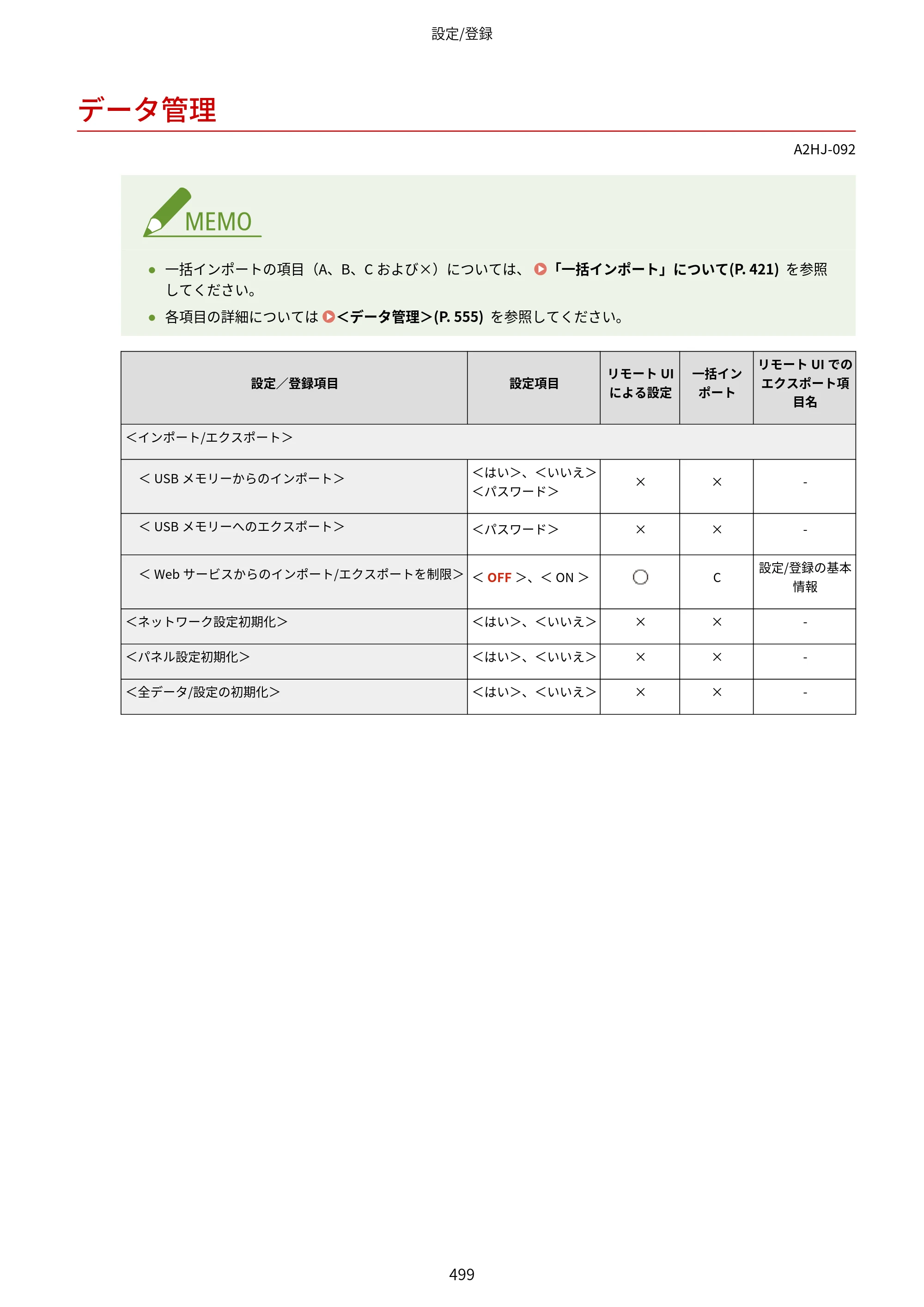 キヤノン LBP812Ci・LBP811C ユーザーズガイド 2026年6月25日更新（PDF：7.98MB） — データ管理 — 原本ページ — 507ページ