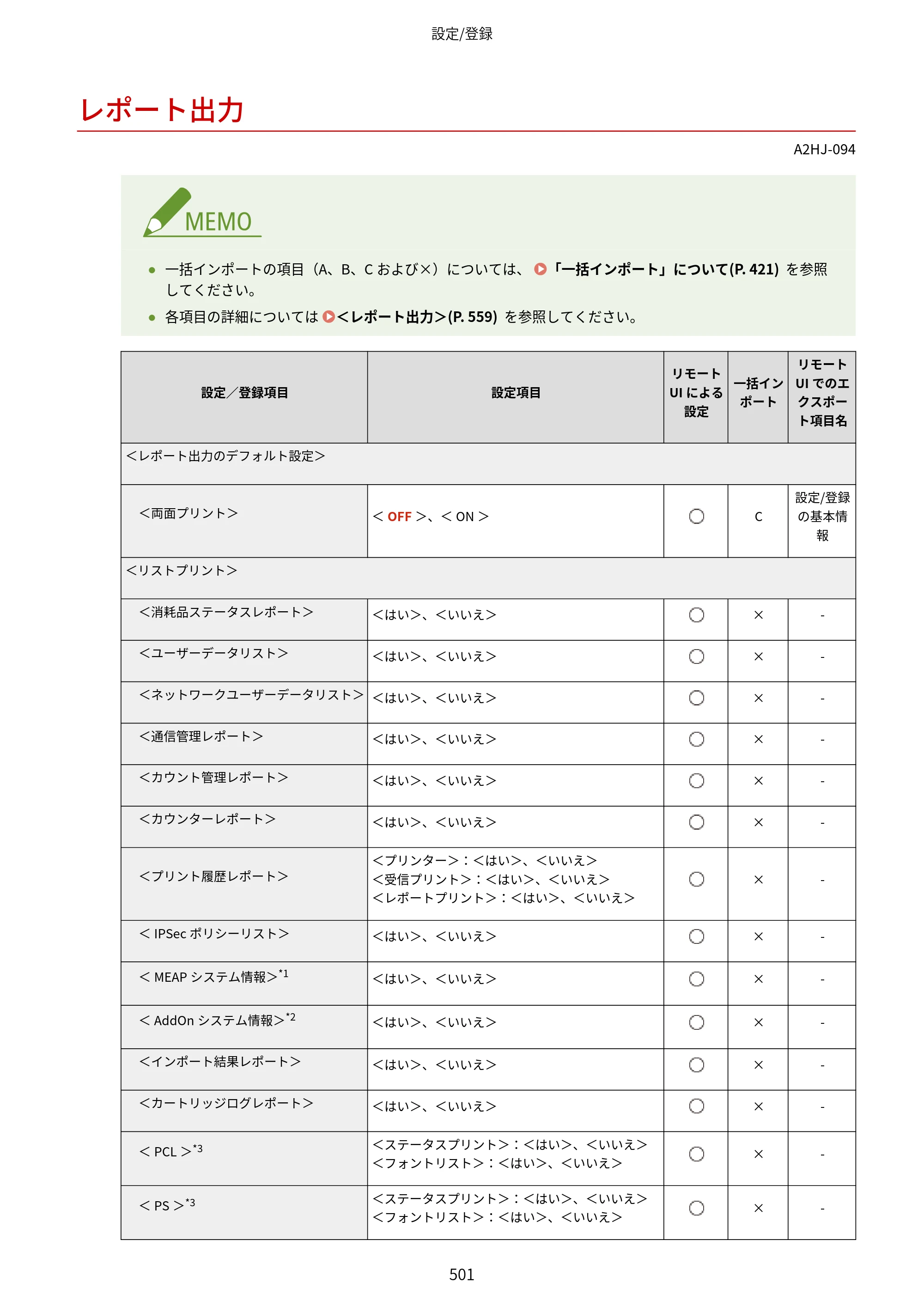 キヤノン LBP812Ci・LBP811C ユーザーズガイド 2026年6月25日更新（PDF：7.98MB） — レポート出力 — 原本ページ — 509ページ