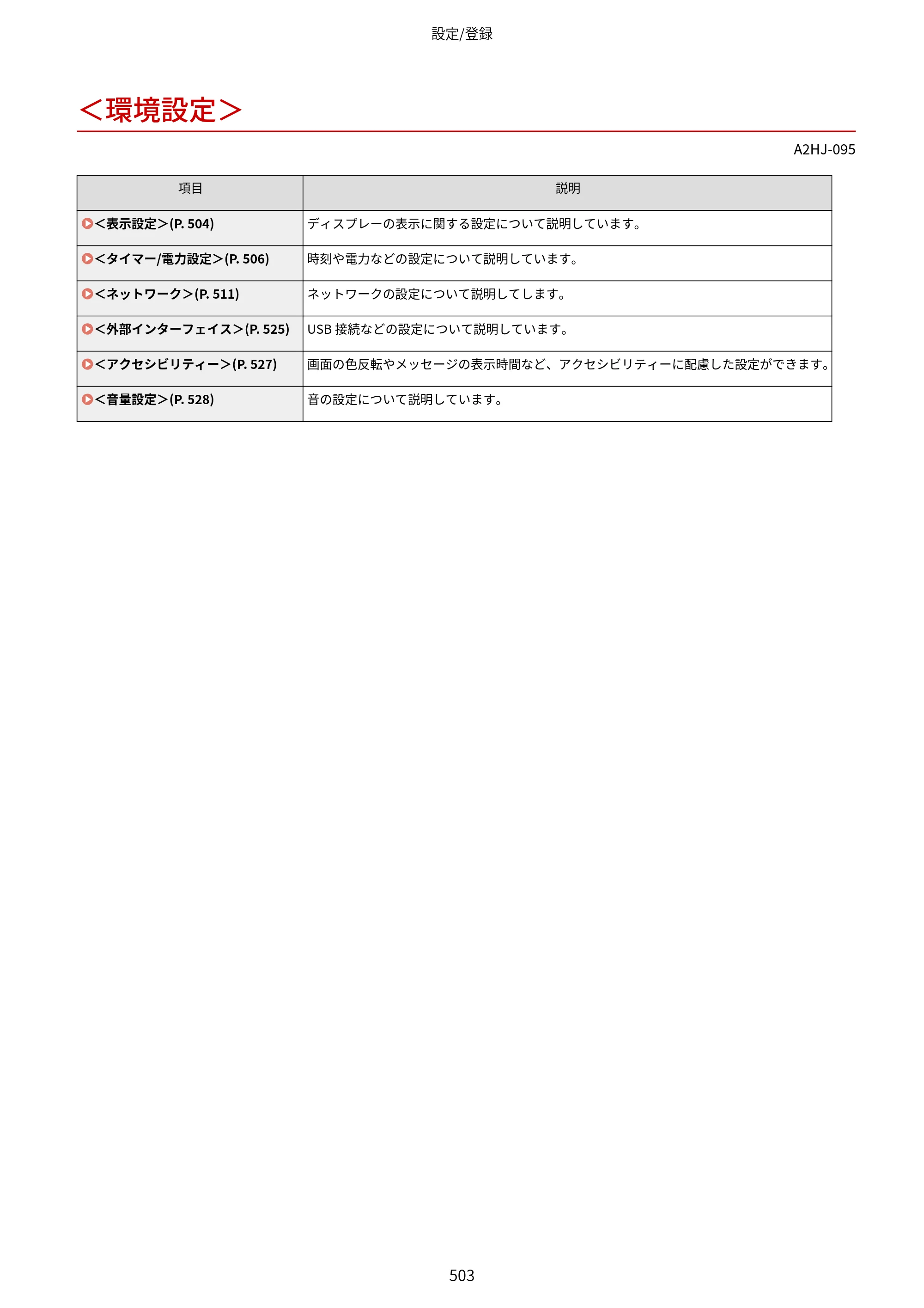 キヤノン LBP812Ci・LBP811C ユーザーズガイド 2026年6月25日更新（PDF：7.98MB） — ＜環境設定＞ — 原本ページ — 511ページ