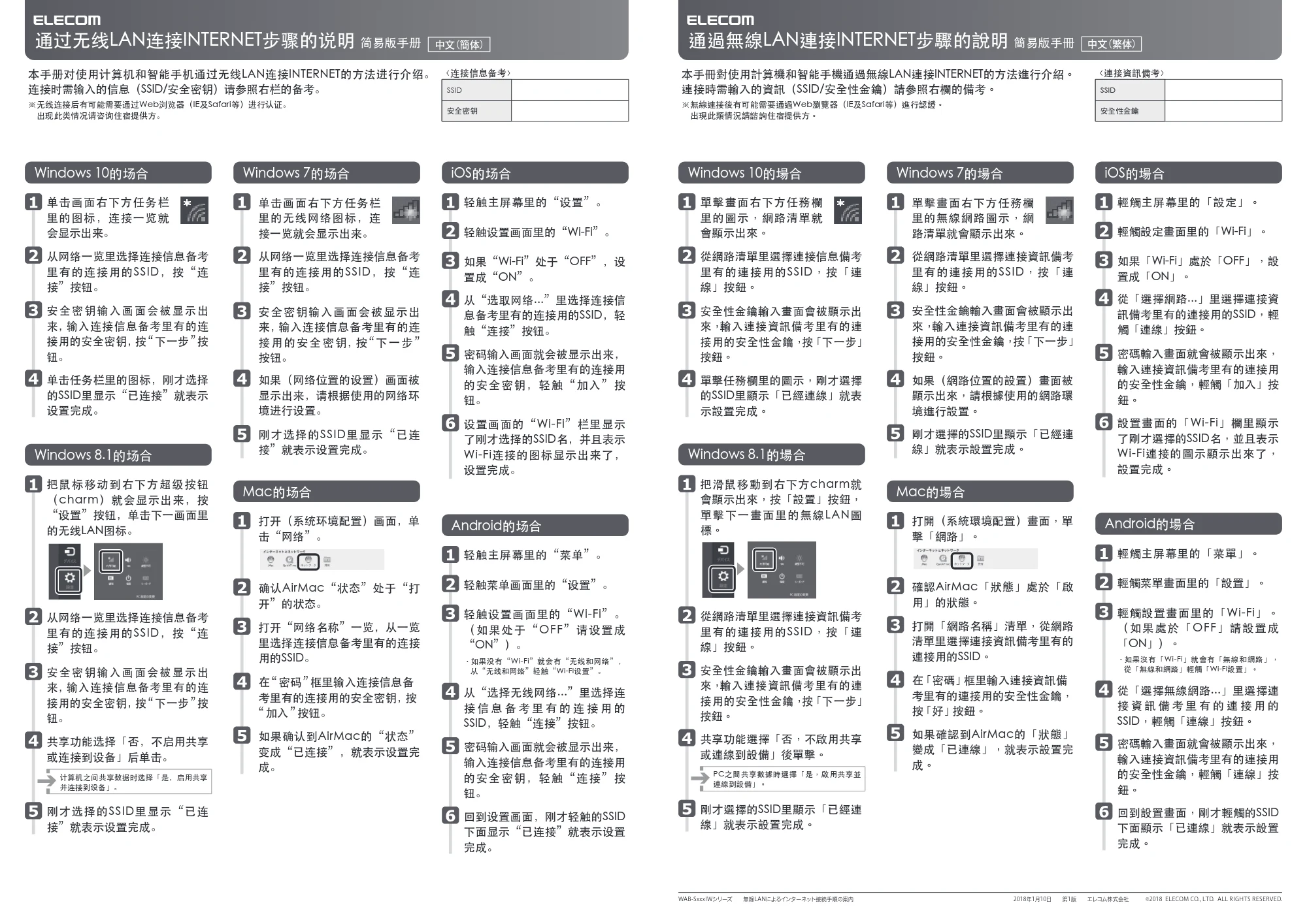 エレコム WAB-S300IW2-PD 3.インターネット接続手順 ( 多言語版 ) — 通過無線LAN連接INTERNET步驟的說明 簡易版手冊 中文(繁体) — 原本ページ — 2ページ