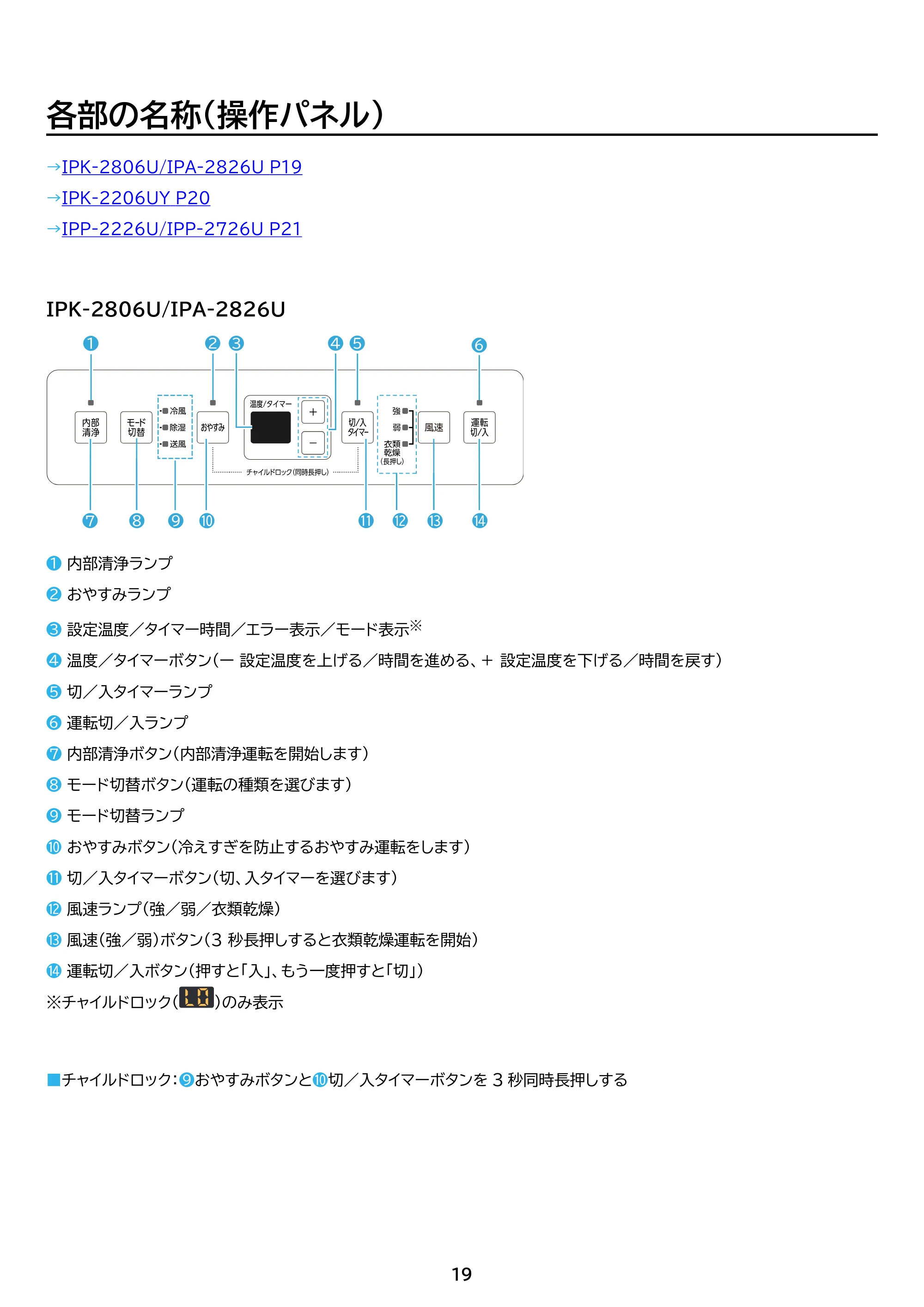 アイリスオーヤマ IPP-2726U 取扱説明書 — 原本ページ — 19ページ