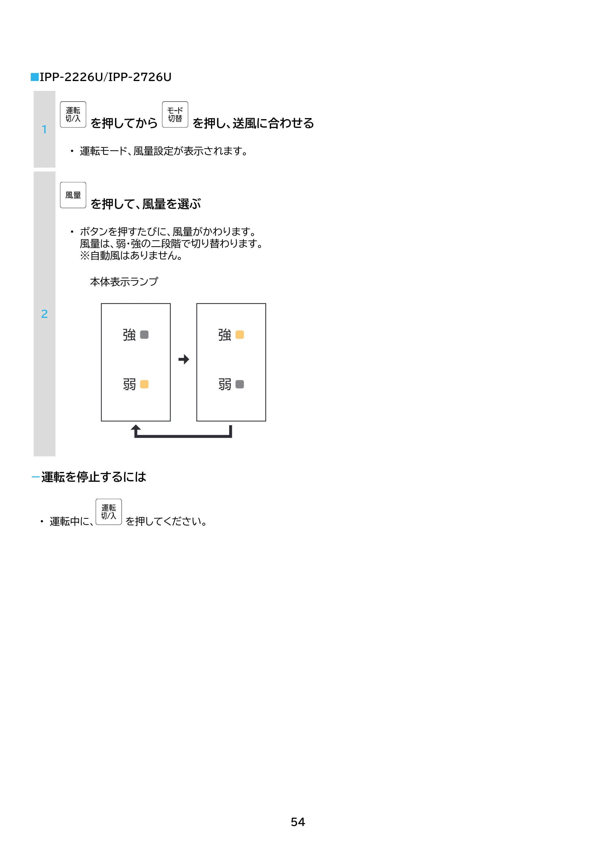 アイリスオーヤマ IPP-2726U 取扱説明書 — 原本ページ — 54ページ