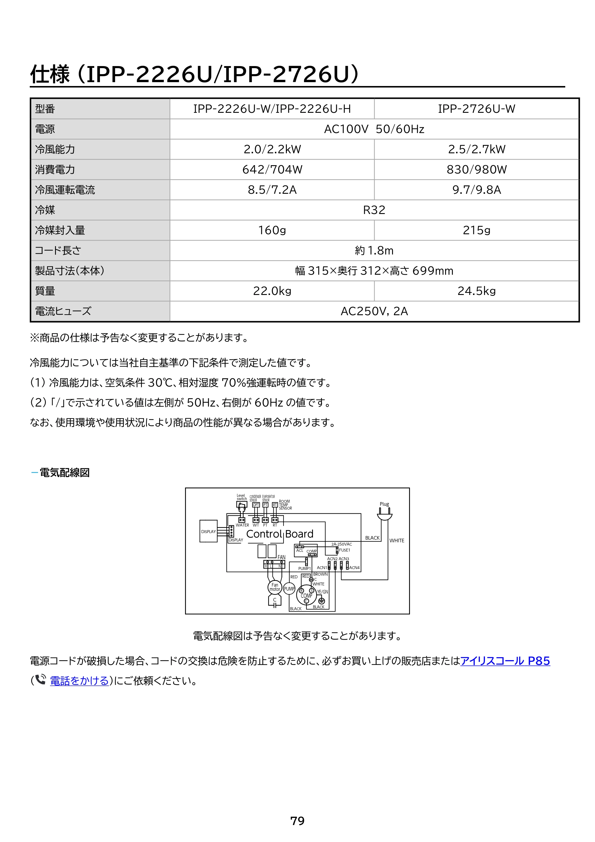 アイリスオーヤマ IPP-2726U 取扱説明書 — 原本ページ — 79ページ