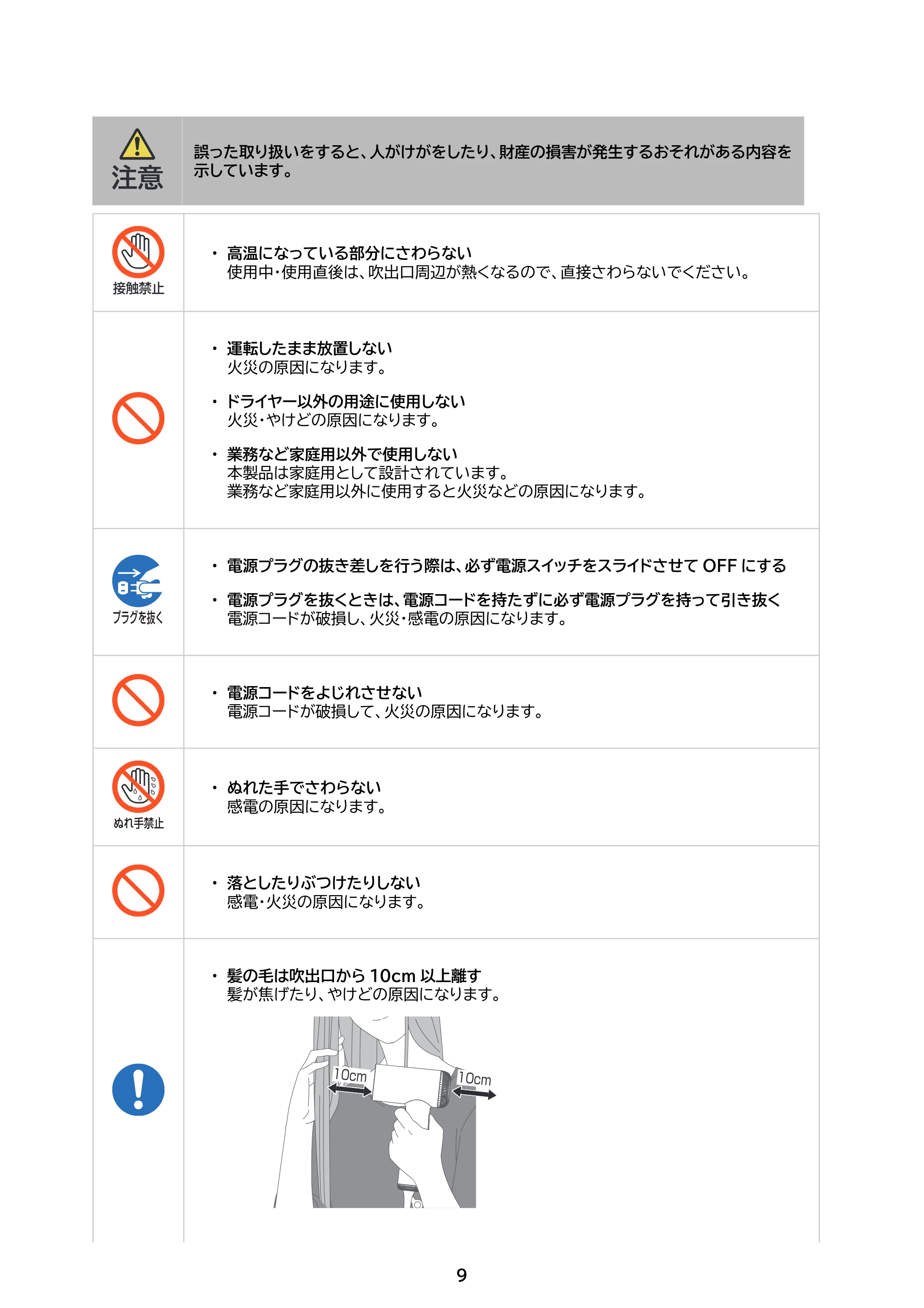 アイリスオーヤマ HDR-M501 取扱説明書 — 原本ページ — 9ページ