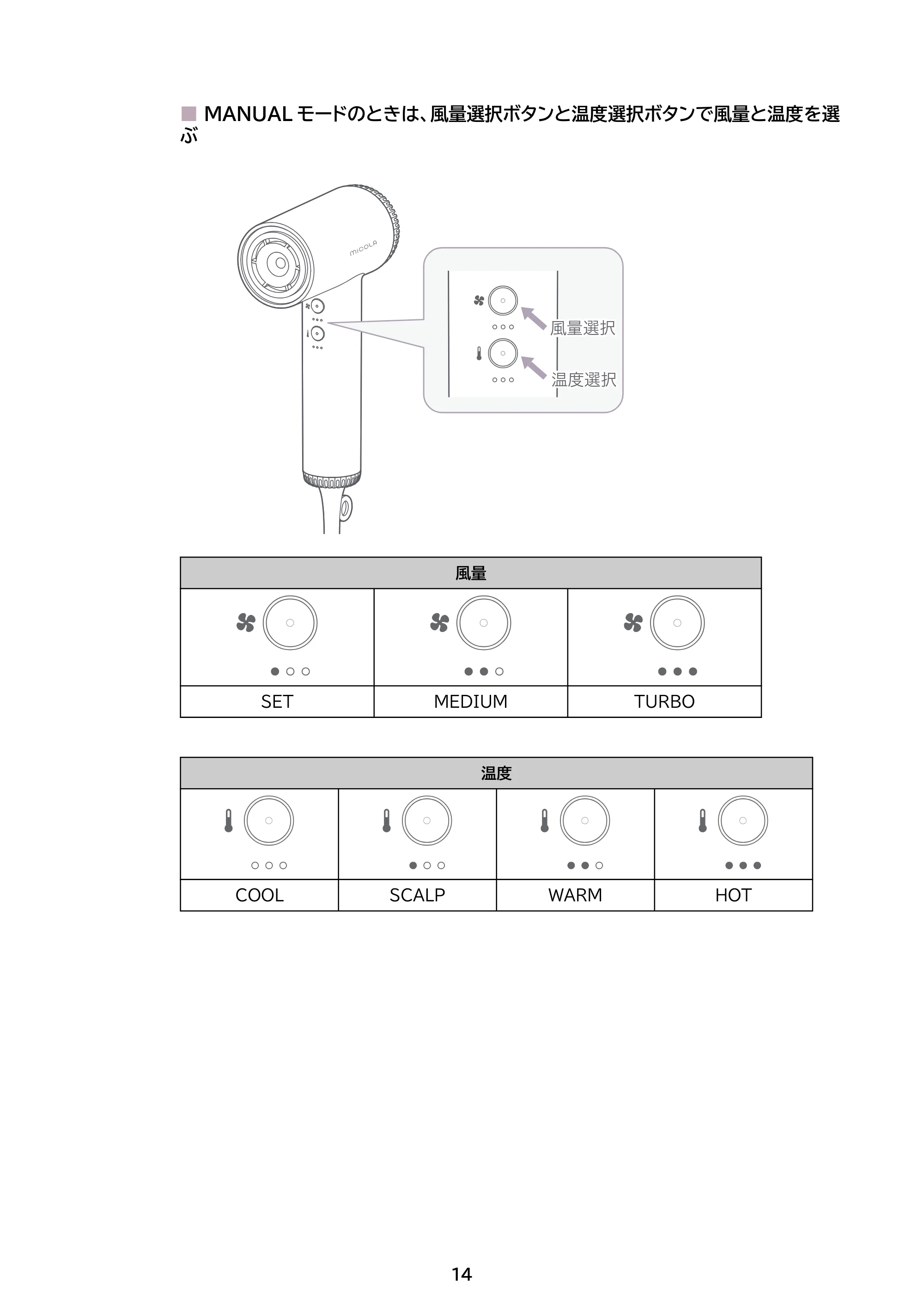アイリスオーヤマ HDR-M501 取扱説明書 — 原本ページ — 14ページ