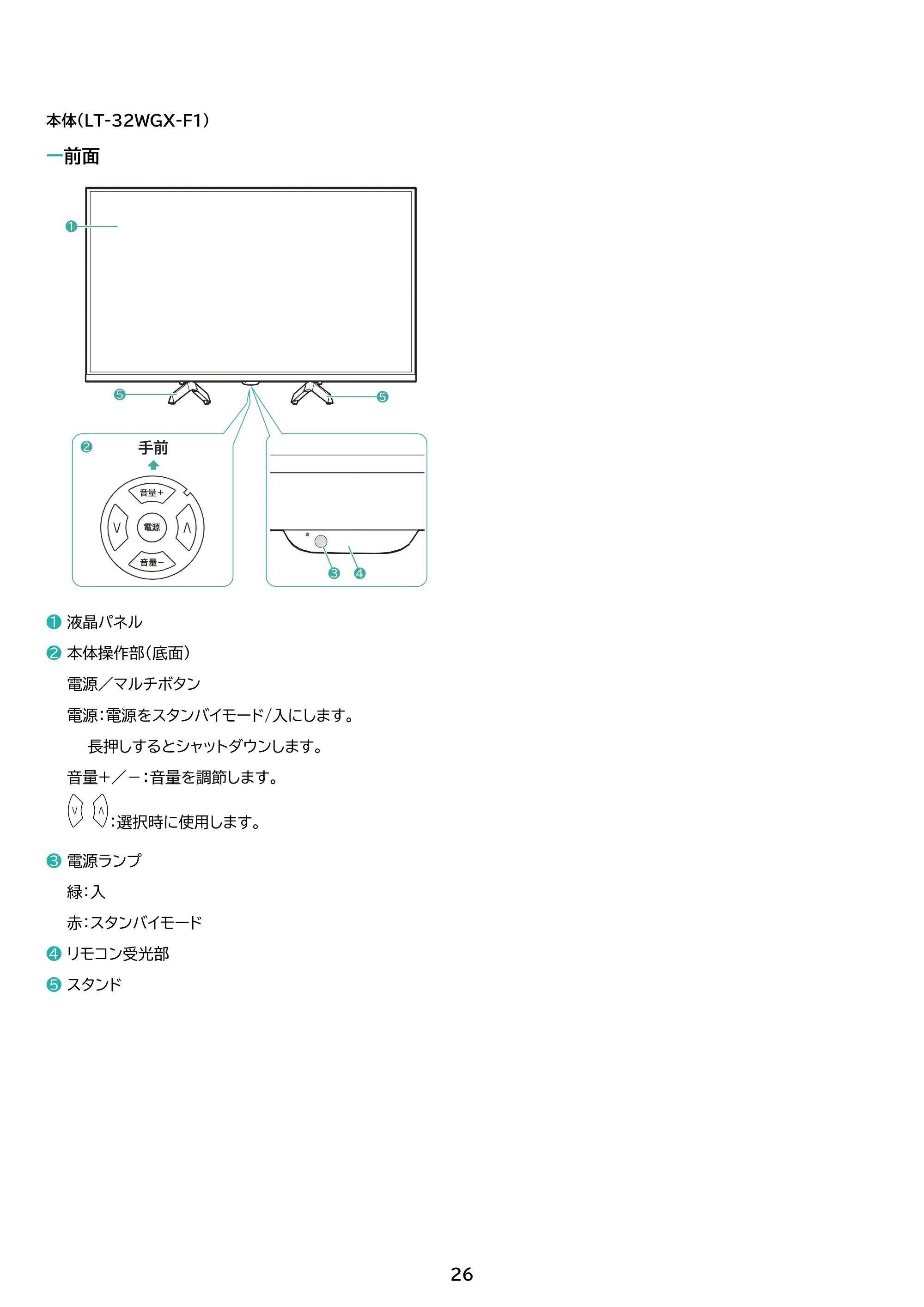 アイリスオーヤマ LT-40FGX-F1 取扱説明書 — 原本ページ — 26ページ