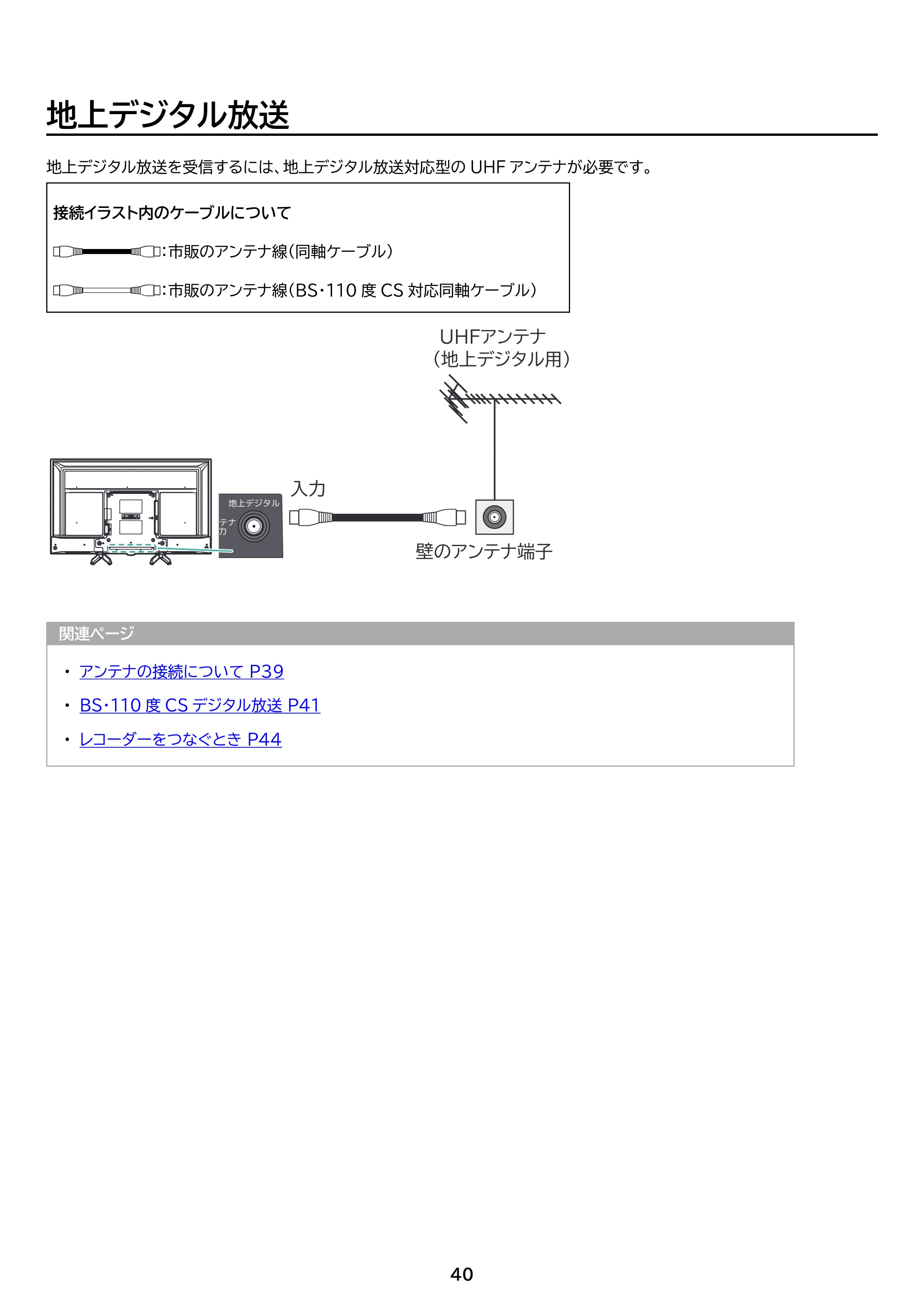 アイリスオーヤマ LT-40FGX-F1 取扱説明書 — 原本ページ — 40ページ