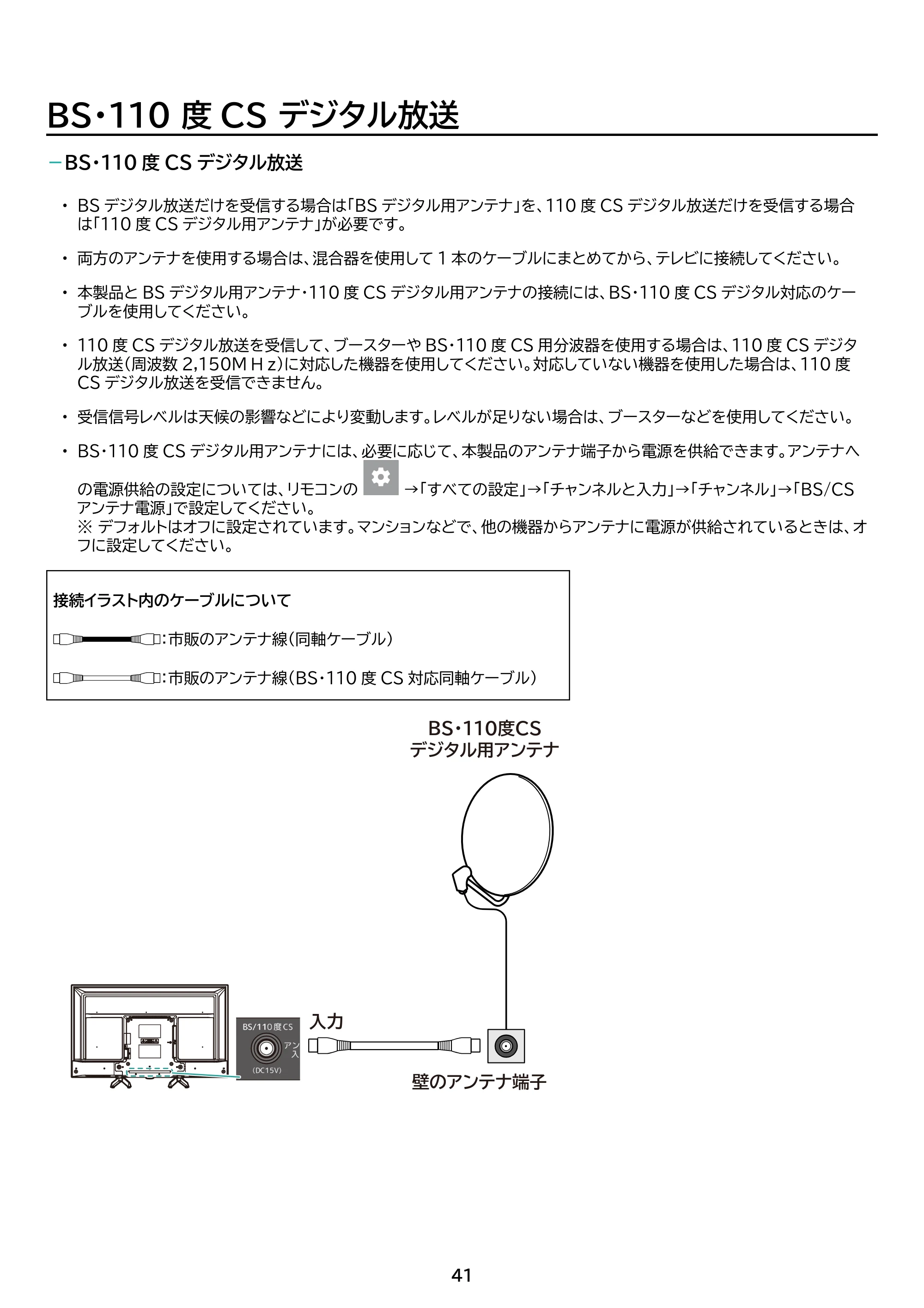 アイリスオーヤマ LT-40FGX-F1 取扱説明書 — 原本ページ — 41ページ