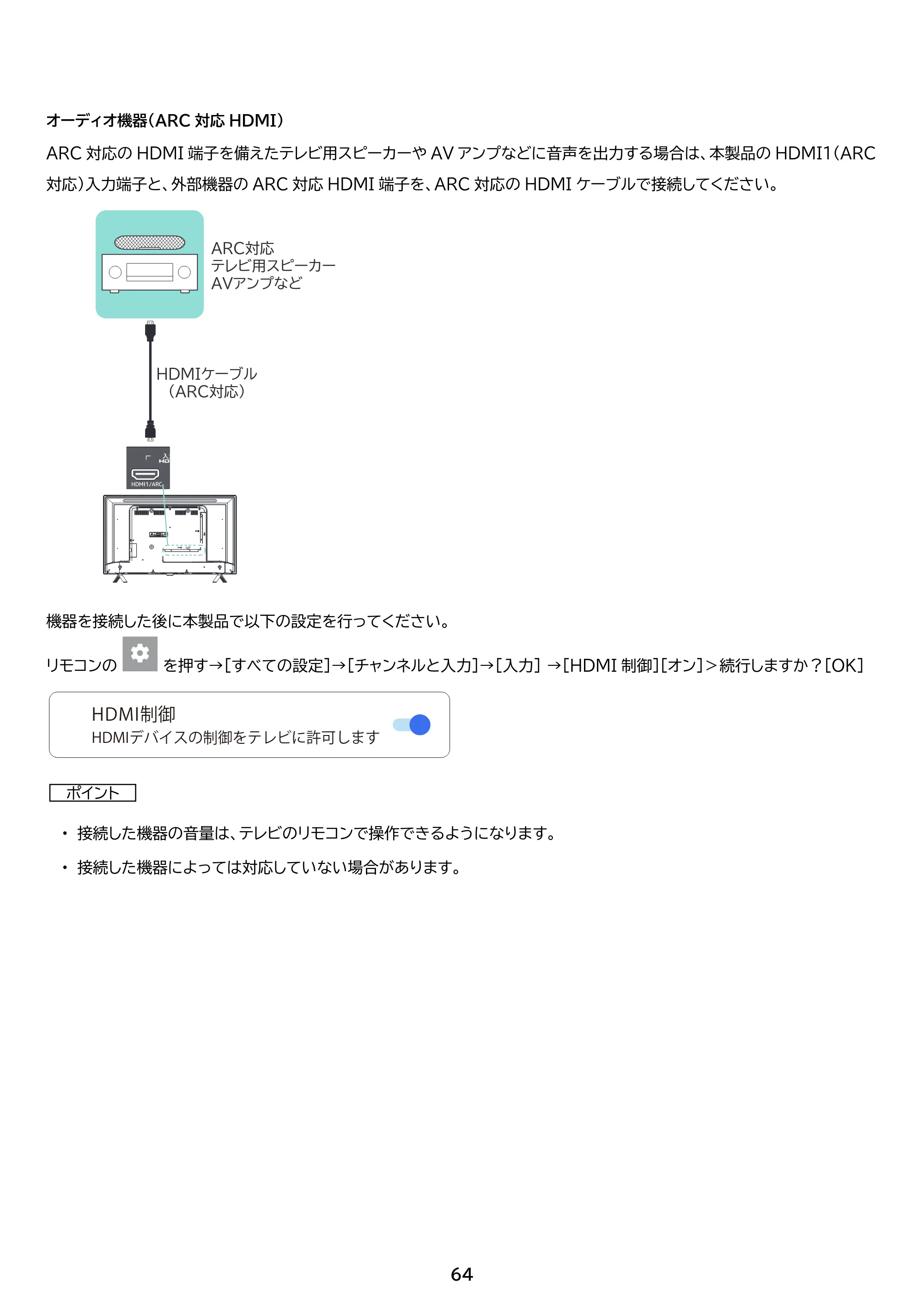 アイリスオーヤマ LT-40FGX-F1 取扱説明書 — 原本ページ — 64ページ