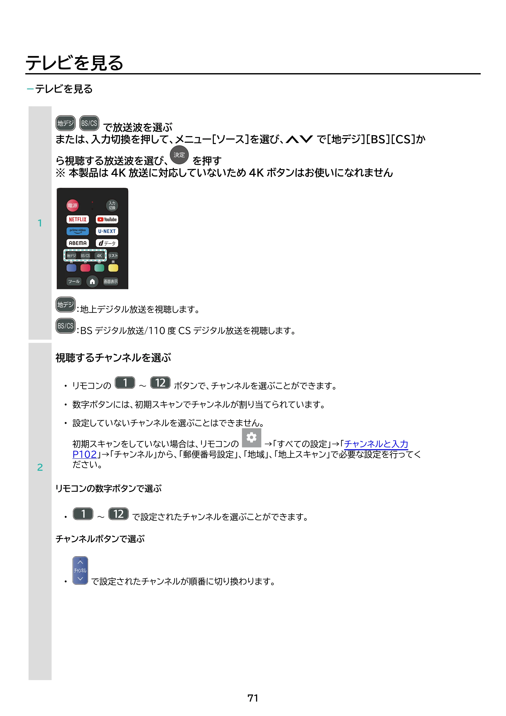 アイリスオーヤマ LT-40FGX-F1 取扱説明書 — 原本ページ — 71ページ