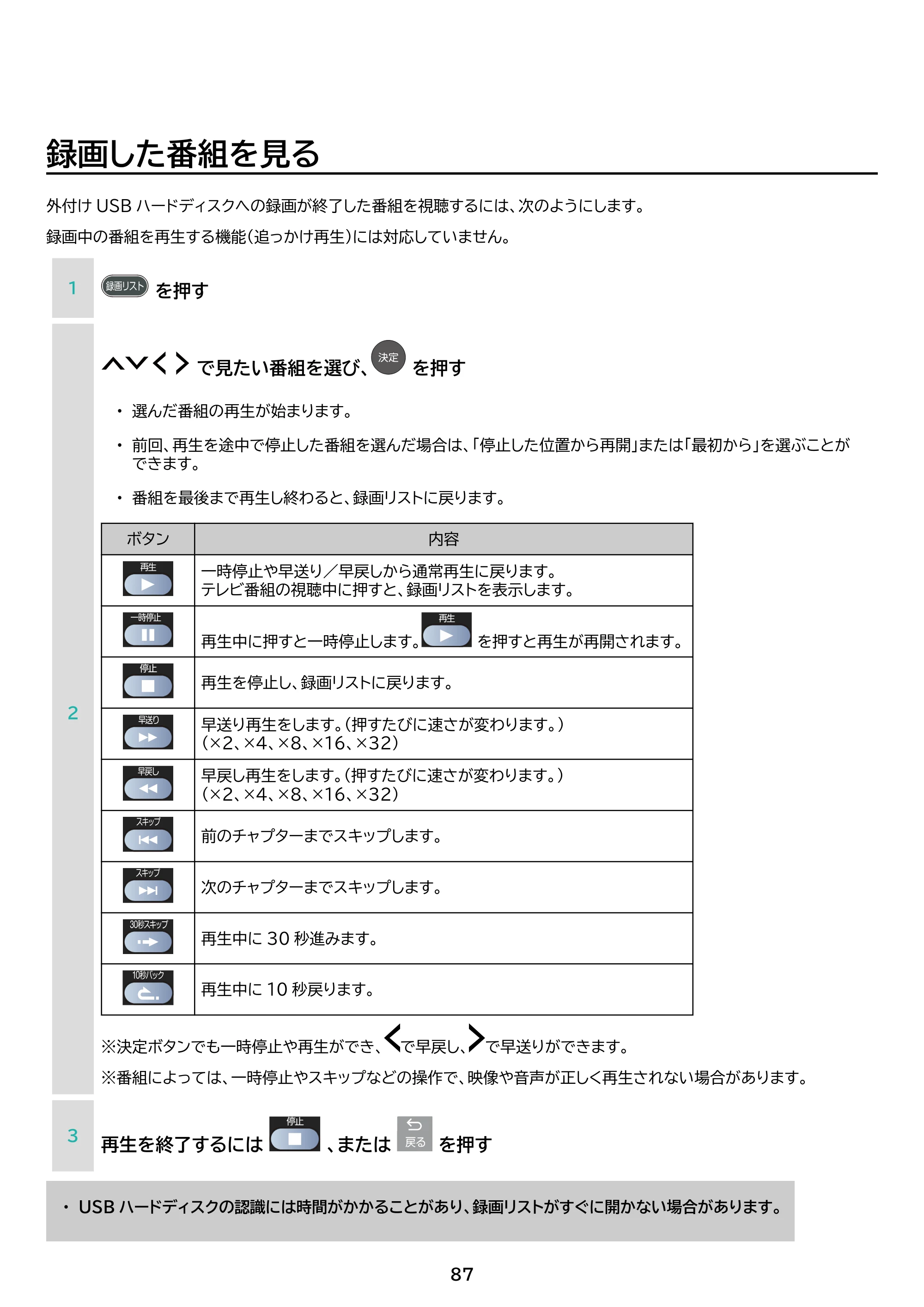 アイリスオーヤマ LT-40FGX-F1 取扱説明書 — 原本ページ — 87ページ