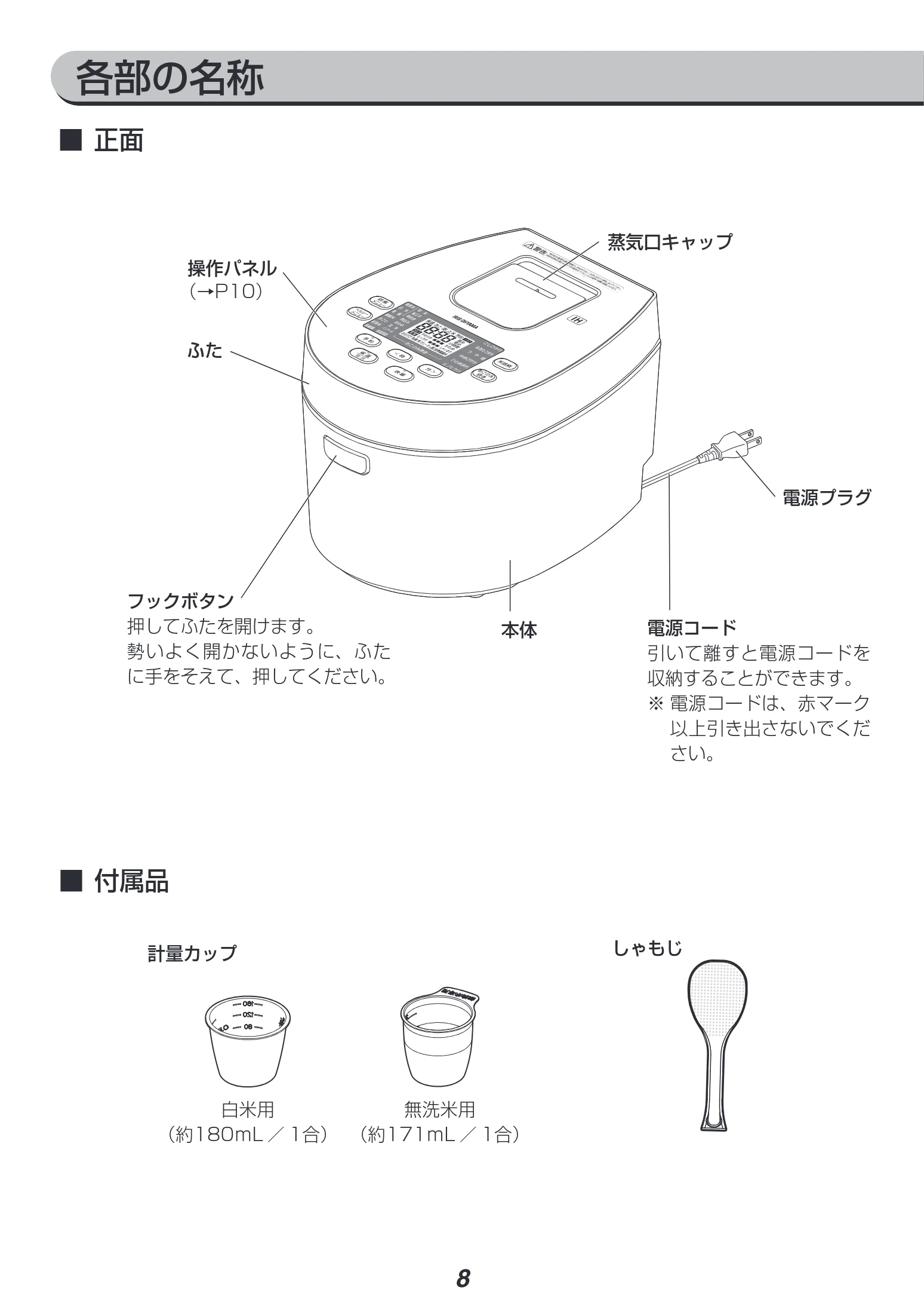 アイリスオーヤマ RC-IL30-HA 取扱説明書 — 各部の名称 — 図版 8-1 — 8ページ