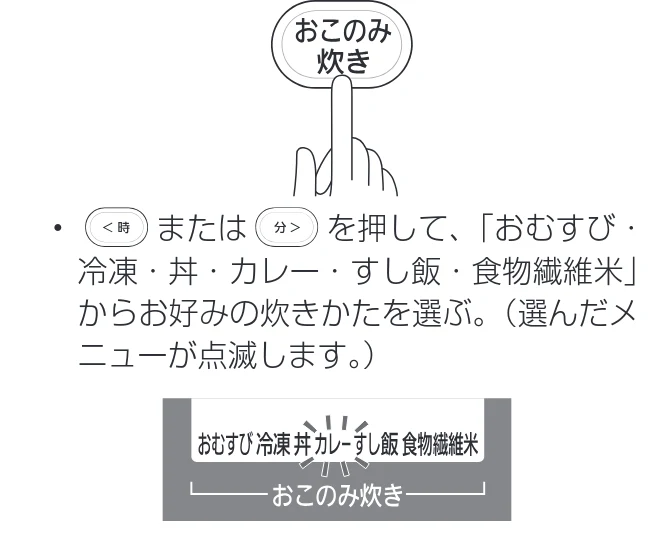 アイリスオーヤマ RC-IL30-HA 取扱説明書 — 使いかた 炊飯 つづき — 図版 18-1 — 18ページ
