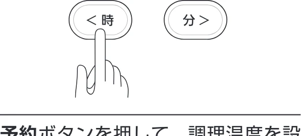 アイリスオーヤマ RC-IL30-HA 取扱説明書 — 使いかた パン/ ケーキ、低温調理 つづき — 図版 22-1 — 22ページ