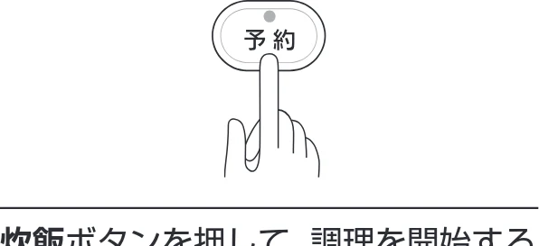 アイリスオーヤマ RC-IL30-HA 取扱説明書 — 使いかた パン/ ケーキ、低温調理 つづき — 図版 22-2 — 22ページ