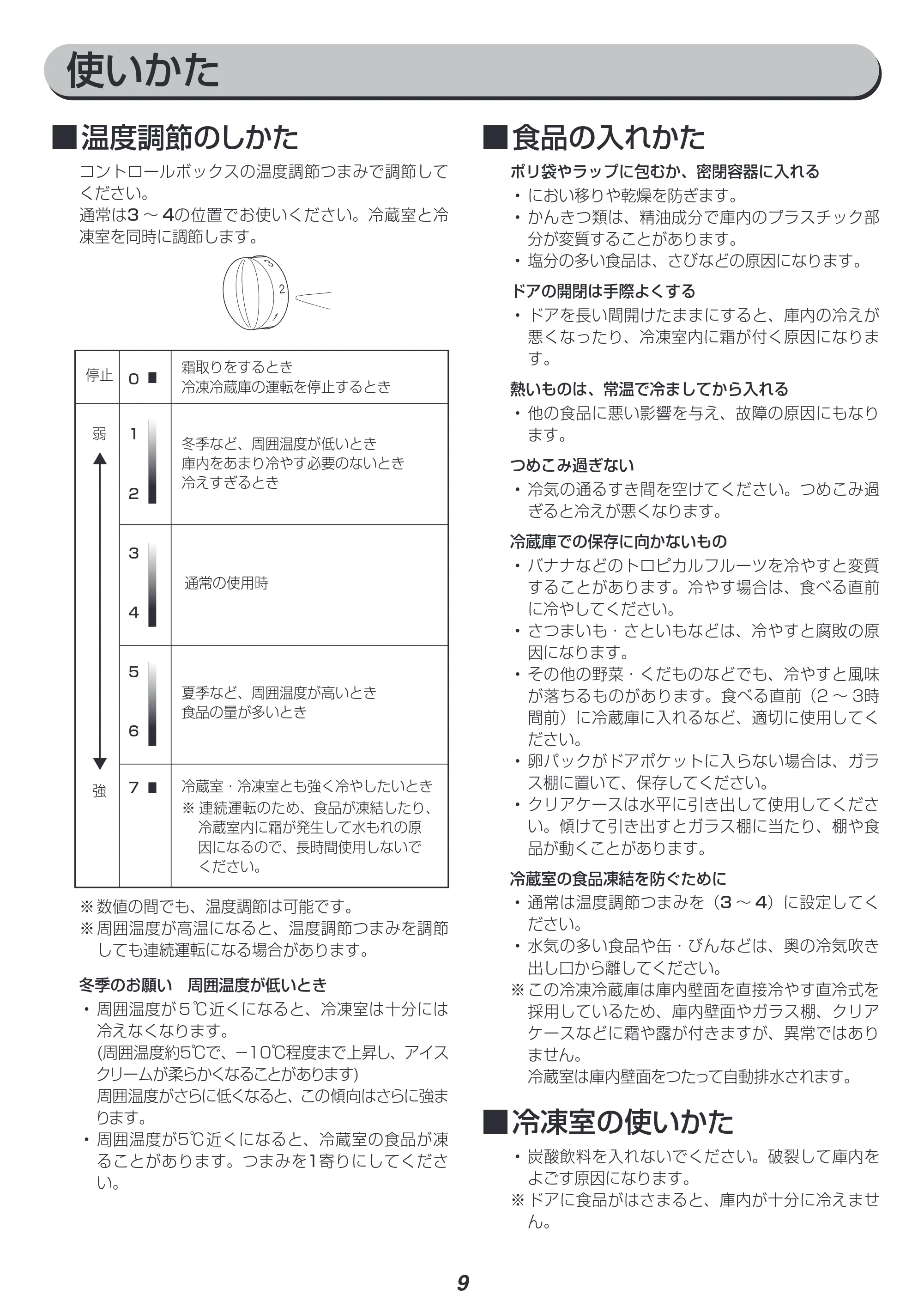 アイリスオーヤマ AF162-W 取扱説明書 — 原本ページ — 9ページ