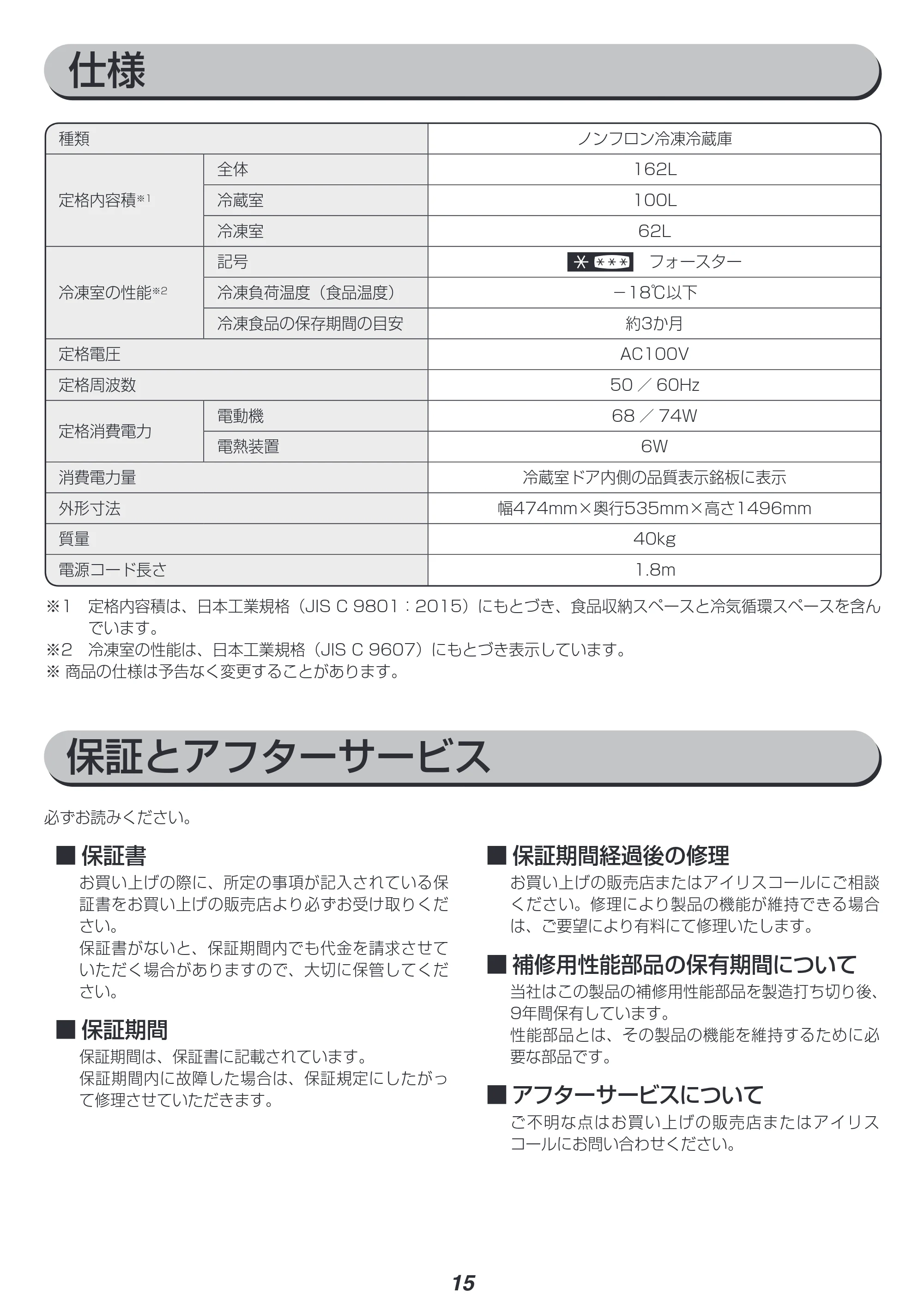アイリスオーヤマ AF162-W 取扱説明書 — 原本ページ — 15ページ