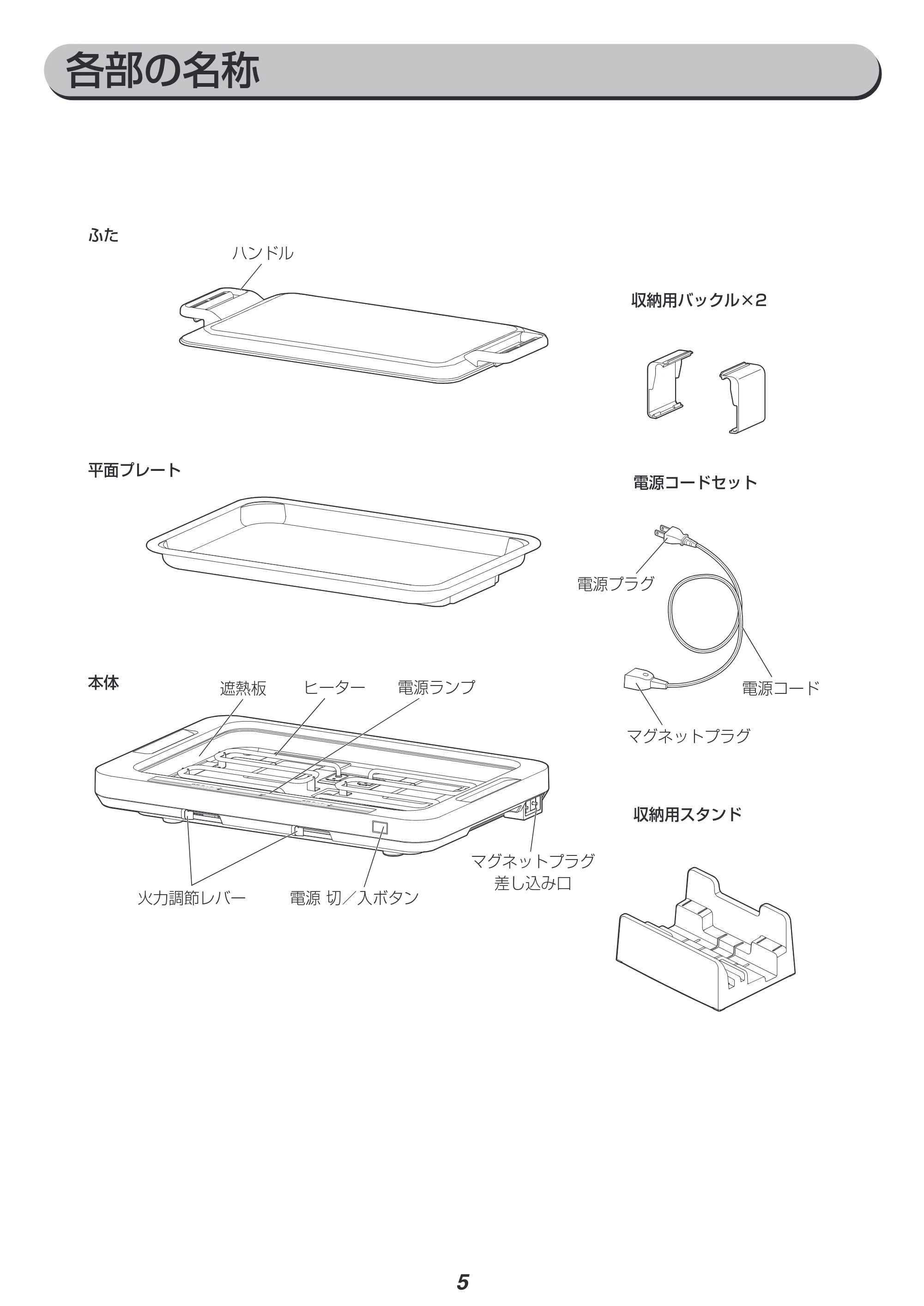 アイリスオーヤマ WHP-021 取扱説明書 — 原本ページ — 5ページ