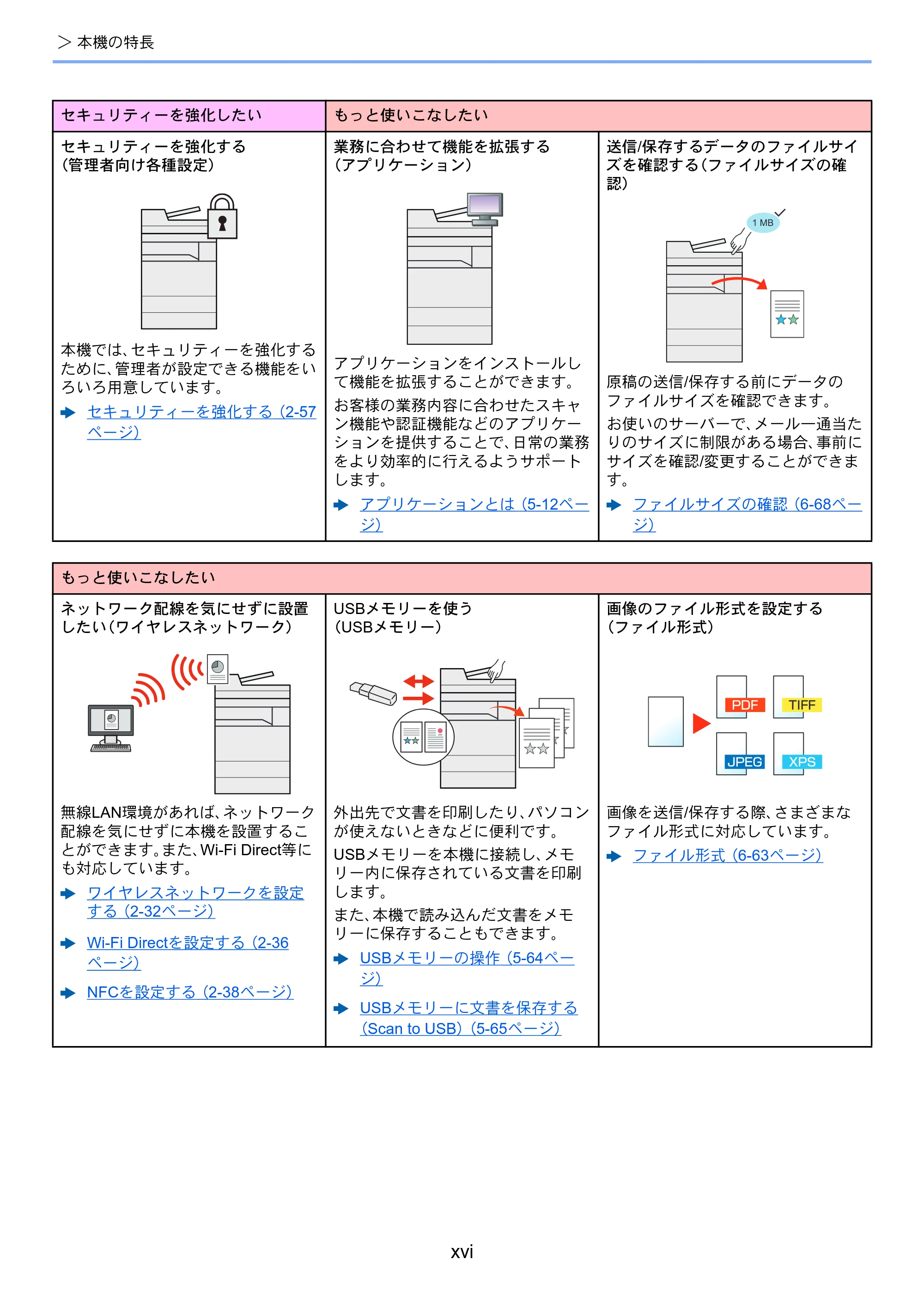 京セラ TASKalfa 3011i / TASKalfa 3511i TASKalfa 3511i/3011i 使用説明書 — 原本ページ — 18ページ